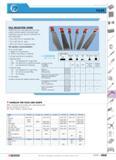 456 FILES FILE SELECTION GUIDE FACOM files are manufactured from high carbon-content steels Controlled heat treatment ensures optimum hardness for ea Каталог FACOM 2005 Профессиональный ручной инструмент для предприятий и мастерских Стр. 459 ENG