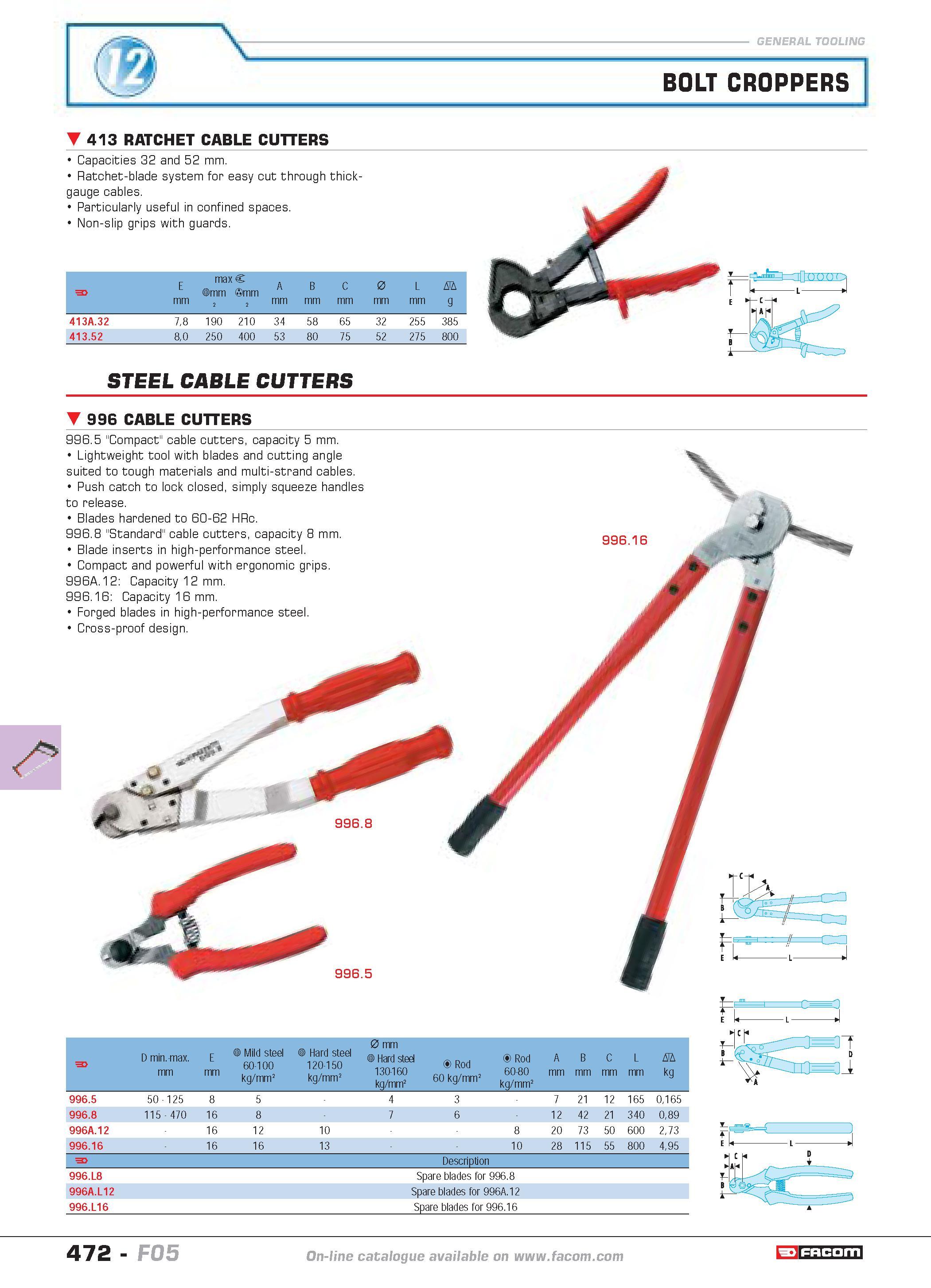 469 BOLT CROPPERS 413 RATCHET CABLE CUTTERS Capacities 32 and 52 mm Ratchet-blade system for easy cut through thick-gauge cables Particularly useful Каталог FACOM 2005 Профессиональный ручной инструмент и специальное оборудование для предприятий и мастерских Стр. 472 ENG