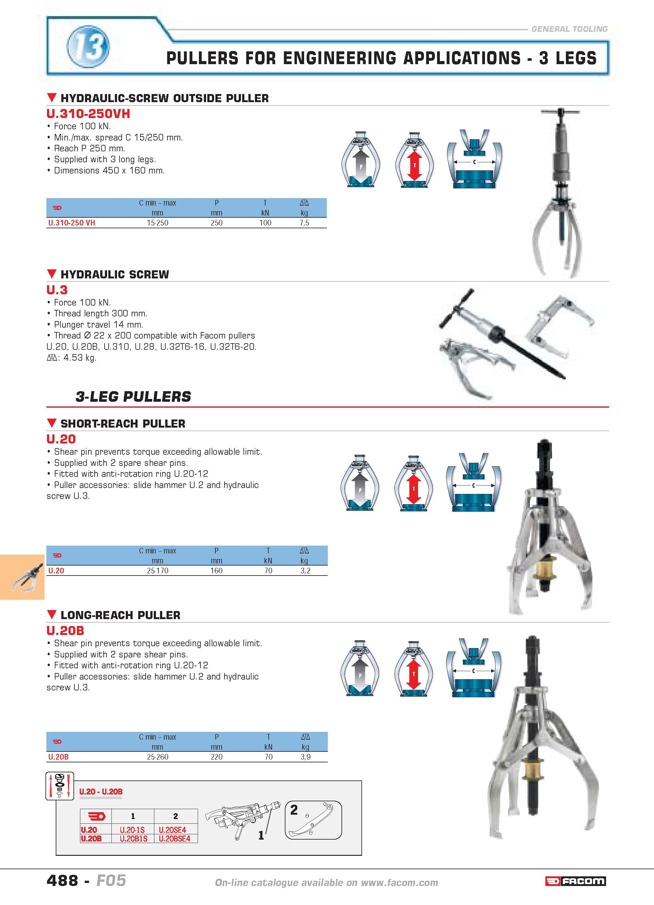 485 PULLERS FOR ENGINEERING APPLICATIONS 3 LEGS HYDRAULIC-SCREW OUTSIDE PULLER U 310-250VH Force 100 kN Min max spread C 15 250 mm Reach P 250 mm Sup Каталог FACOM 2005 Профессиональный ручной инструмент и специальное оборудование для предприятий и мастерских Стр. 488 ENG