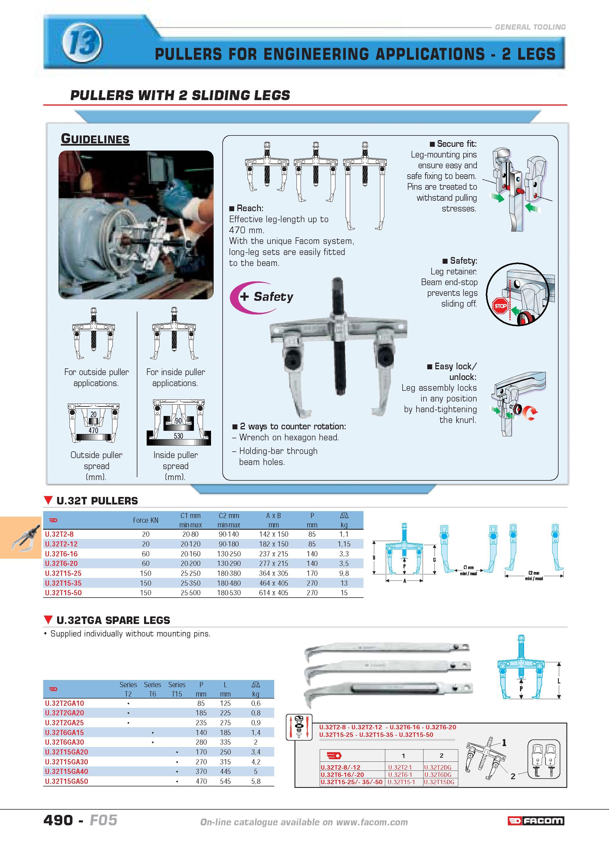 487 PULLERS FOR ENGINEERING APPLICATIONS 2 LEGS PULLERS WITH 2 SLIDING LEGS ML Guidelines For outside puller applications Outside puller spread (mm) Каталог FACOM 2005 Профессиональный ручной инструмент и специальное оборудование для предприятий и мастерских Стр. 490 ENG