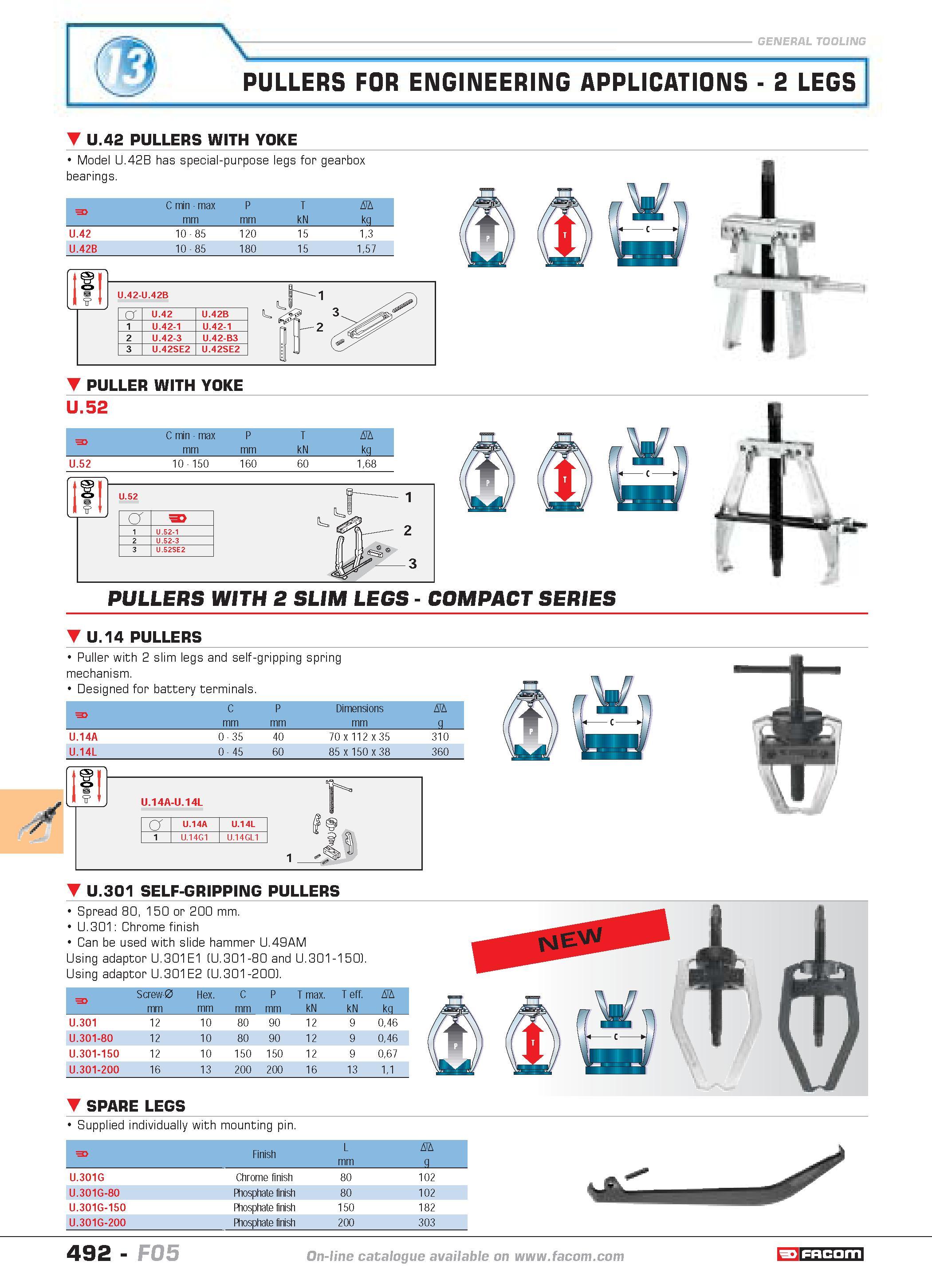 489 PULLERS FOR ENGINEERING APPLICATIONS 2 LEGS U 42 PULLERS WITH YOKE Model U 42B has special-purpose legs for gearbox bearings F C min max P T D mm Каталог FACOM 2005 Профессиональный ручной инструмент и специальное оборудование для предприятий и мастерских Стр. 492 ENG