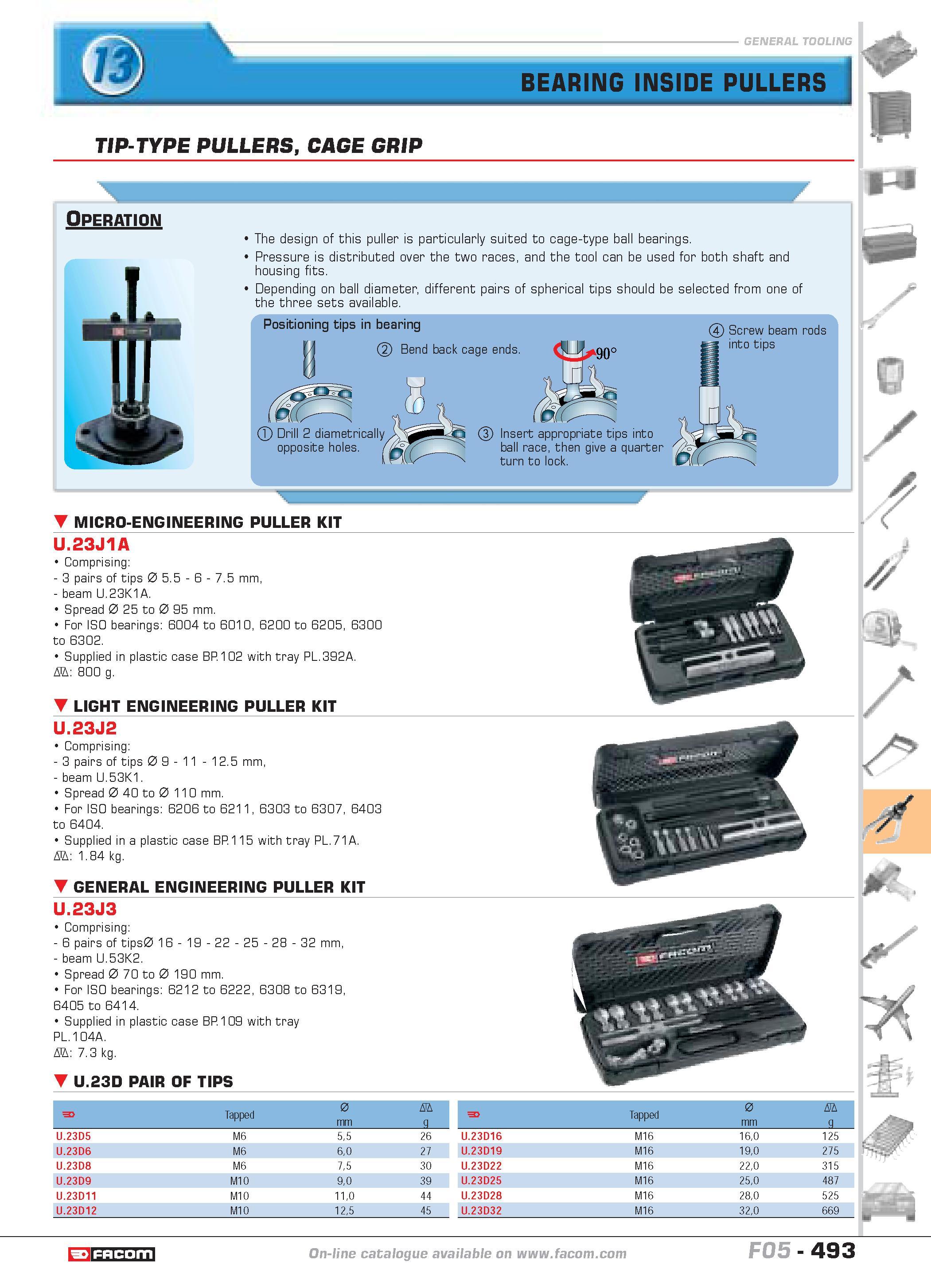490 BEARING INSIDE PULLERS TIP-TYPE PULLERS CAGE GRIP r Operation The design of this puller is particularly suited to cage-type ball bearings Pressur Каталог FACOM 2005 Профессиональный ручной инструмент и специальное оборудование для предприятий и мастерских Стр. 493 ENG
