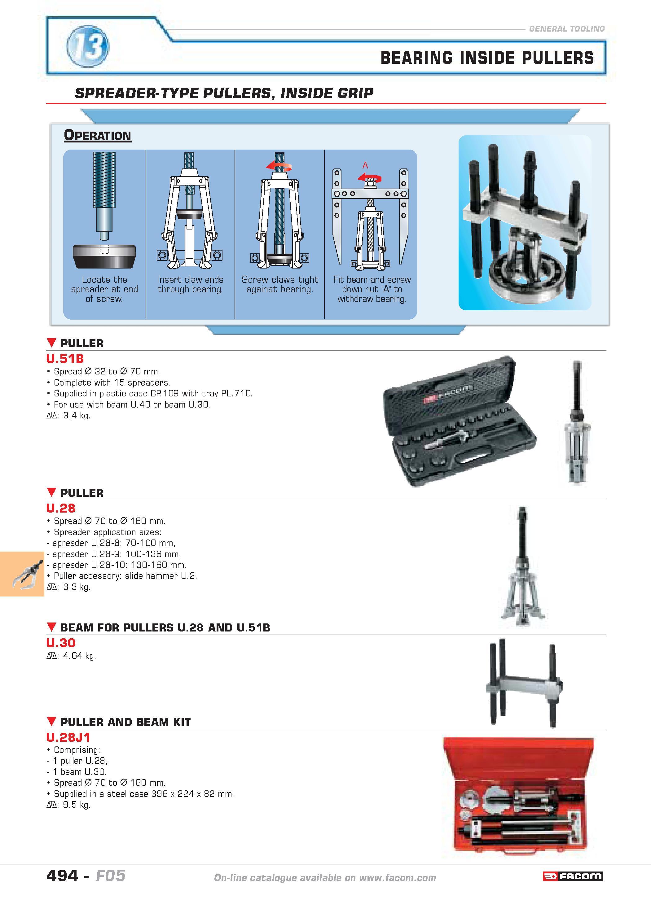 491 BEARING INSIDE PULLERS SPREADER-TYPE PULLERS INSIDE GRIP Operation Locate the spreader at end of screw Insert claw ends through bearing Screw cla Каталог FACOM 2005 Профессиональный ручной инструмент и специальное оборудование для предприятий и мастерских Стр. 494 ENG
