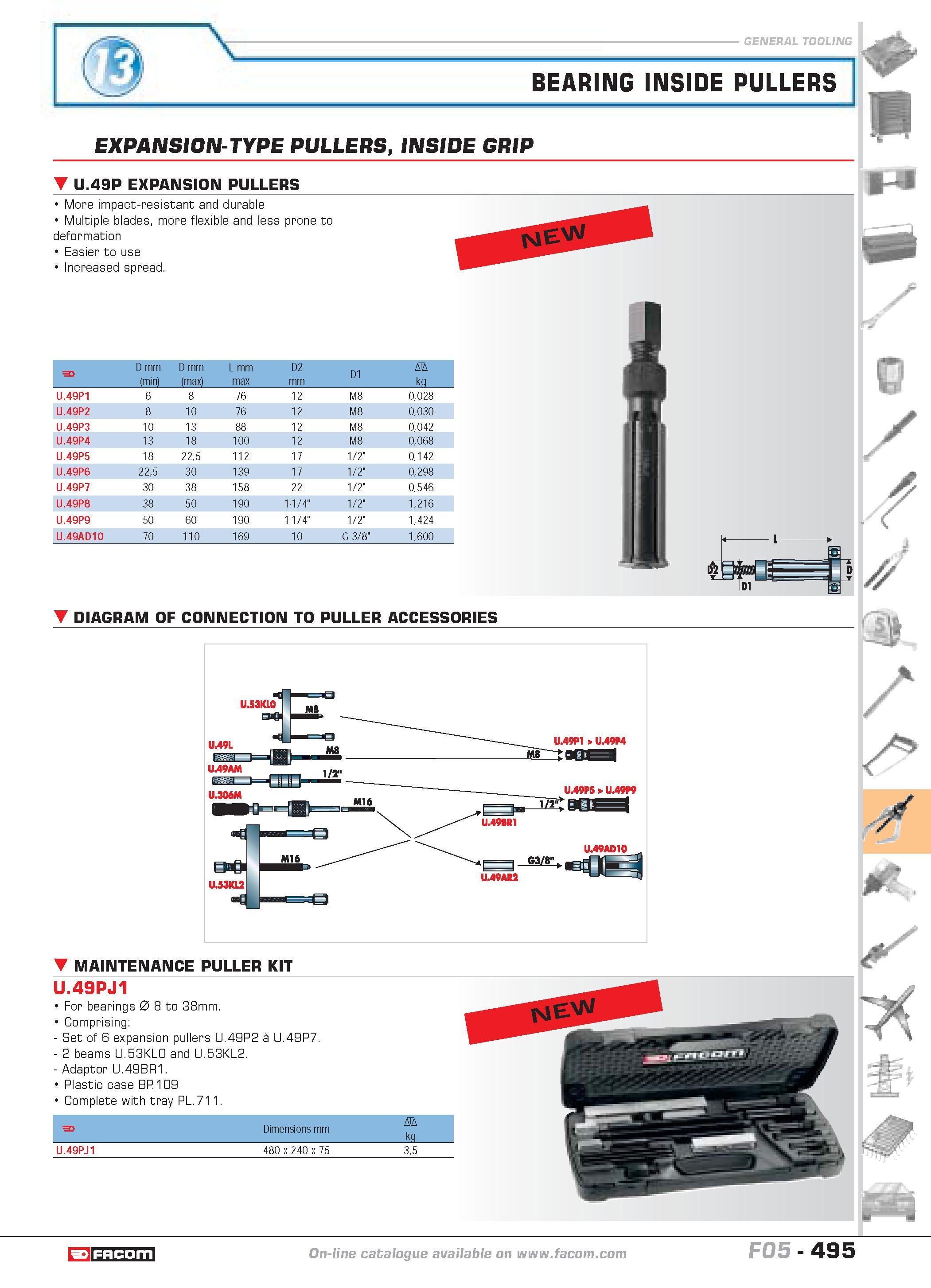 492 BEARING INSIDE PULLERS m H EXPANSION-TYPE PULLERS INSIDE GRIP U 49P EXPANSION PULLERS More impact-resistant and durable Multiple blades more flex Каталог FACOM 2005 Профессиональный ручной инструмент и специальное оборудование для предприятий и мастерских Стр. 495 ENG