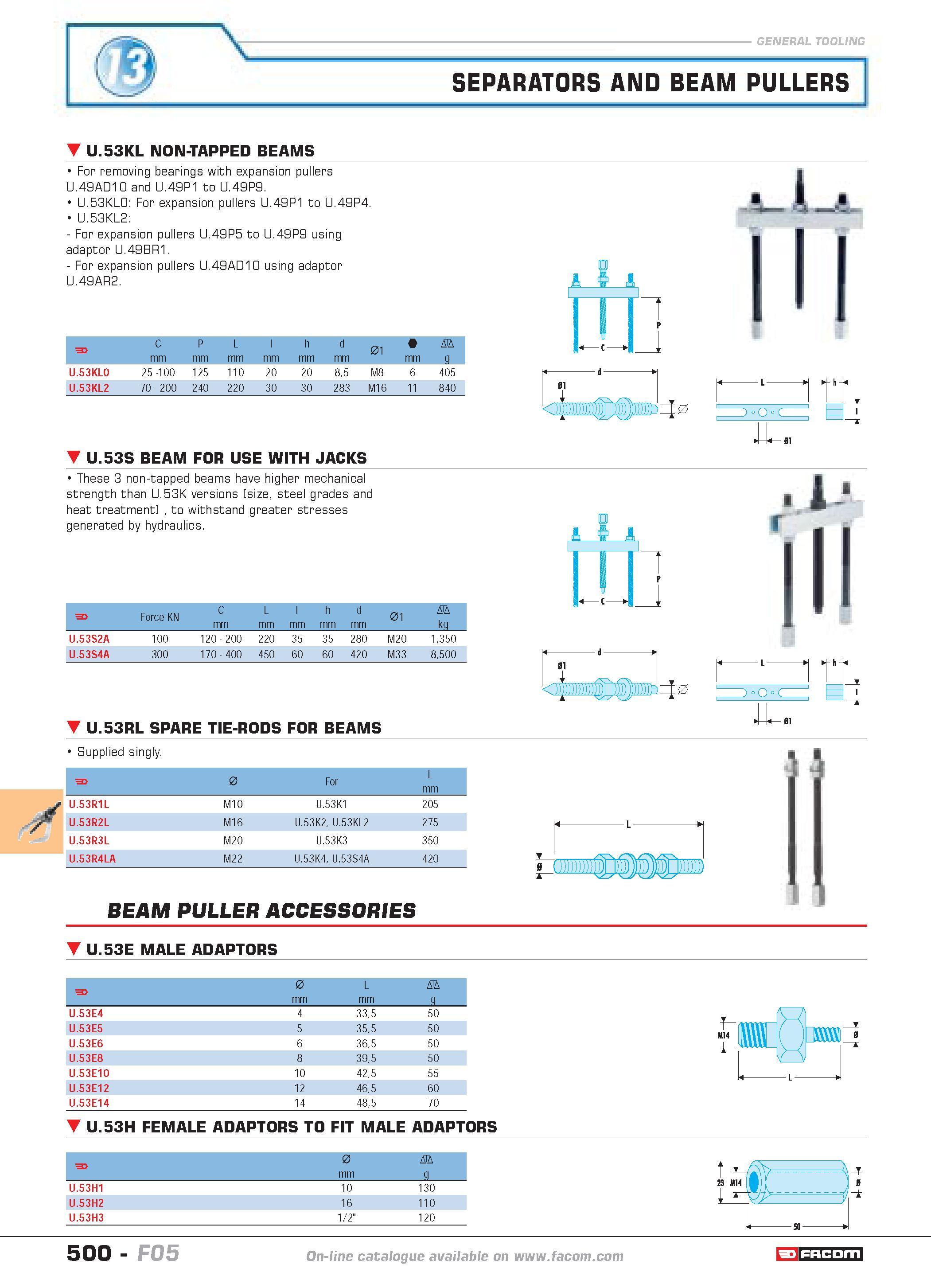 497 SEPARATORS AND BEAM PULLERS U 53KL NON-TAPPED BEAMS For removing bearings with expansion pullers U 49AD10 and U 49P1 to U 49P9 U 53KL0 For expans Каталог FACOM 2005 Профессиональный ручной инструмент и специальное оборудование для предприятий и мастерских Стр. 500 ENG