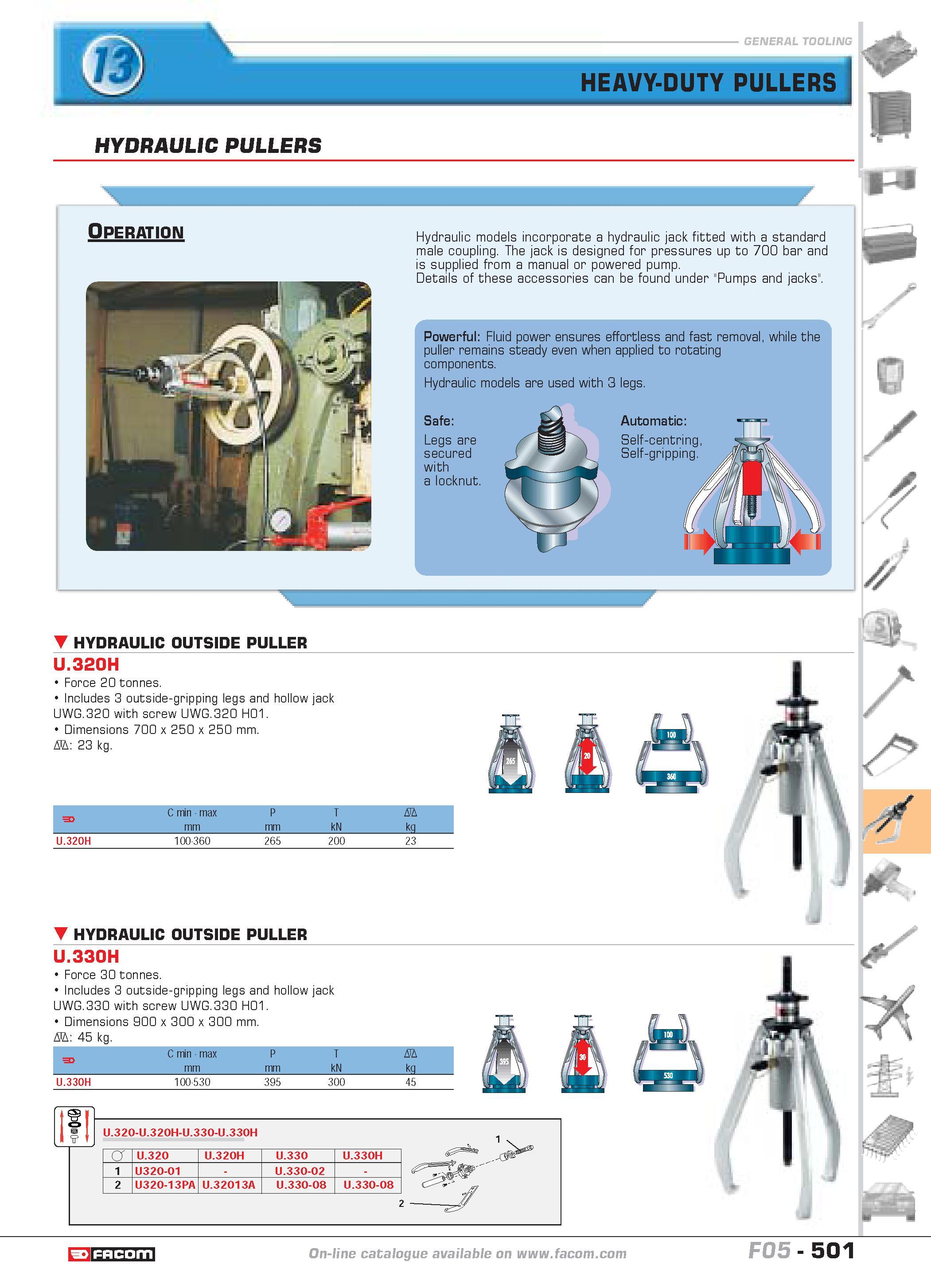 498 HEAVY-DUTY PULLERS HYDRAULIC PULLERS Operation Hydraulic models incorporate a hydraulic jack fitted with a standard male coupling The jack is des Каталог FACOM 2005 Профессиональный ручной инструмент и специальное оборудование для предприятий и мастерских Стр. 501 ENG