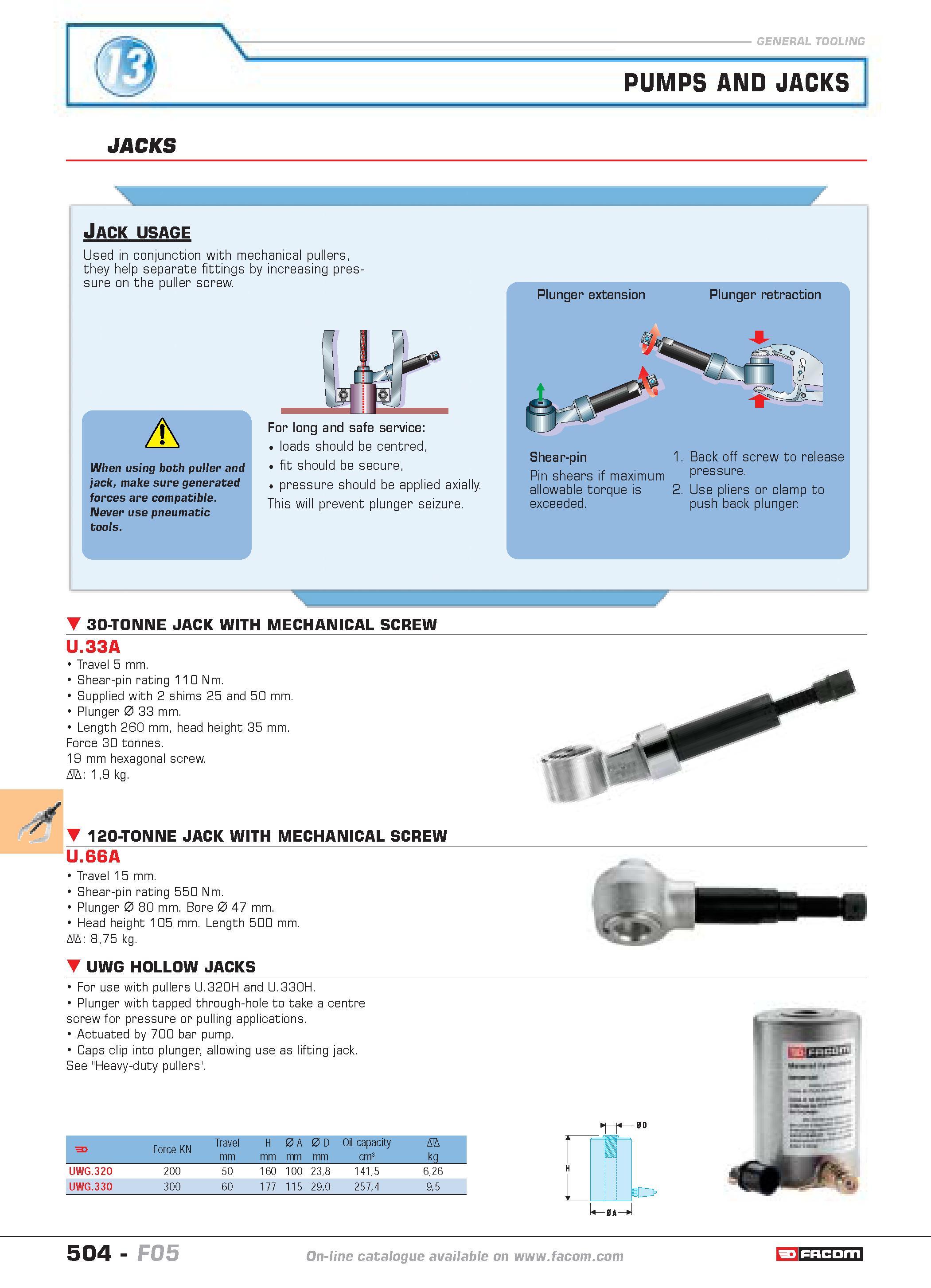 501 PUMPS AND JACKS JACKS V Jack usage Used in conjunction with mechanical pullers they help separate fittings by increasing pressure on the puller s Каталог FACOM 2005 Профессиональный ручной инструмент и специальное оборудование для предприятий и мастерских Стр. 504 ENG