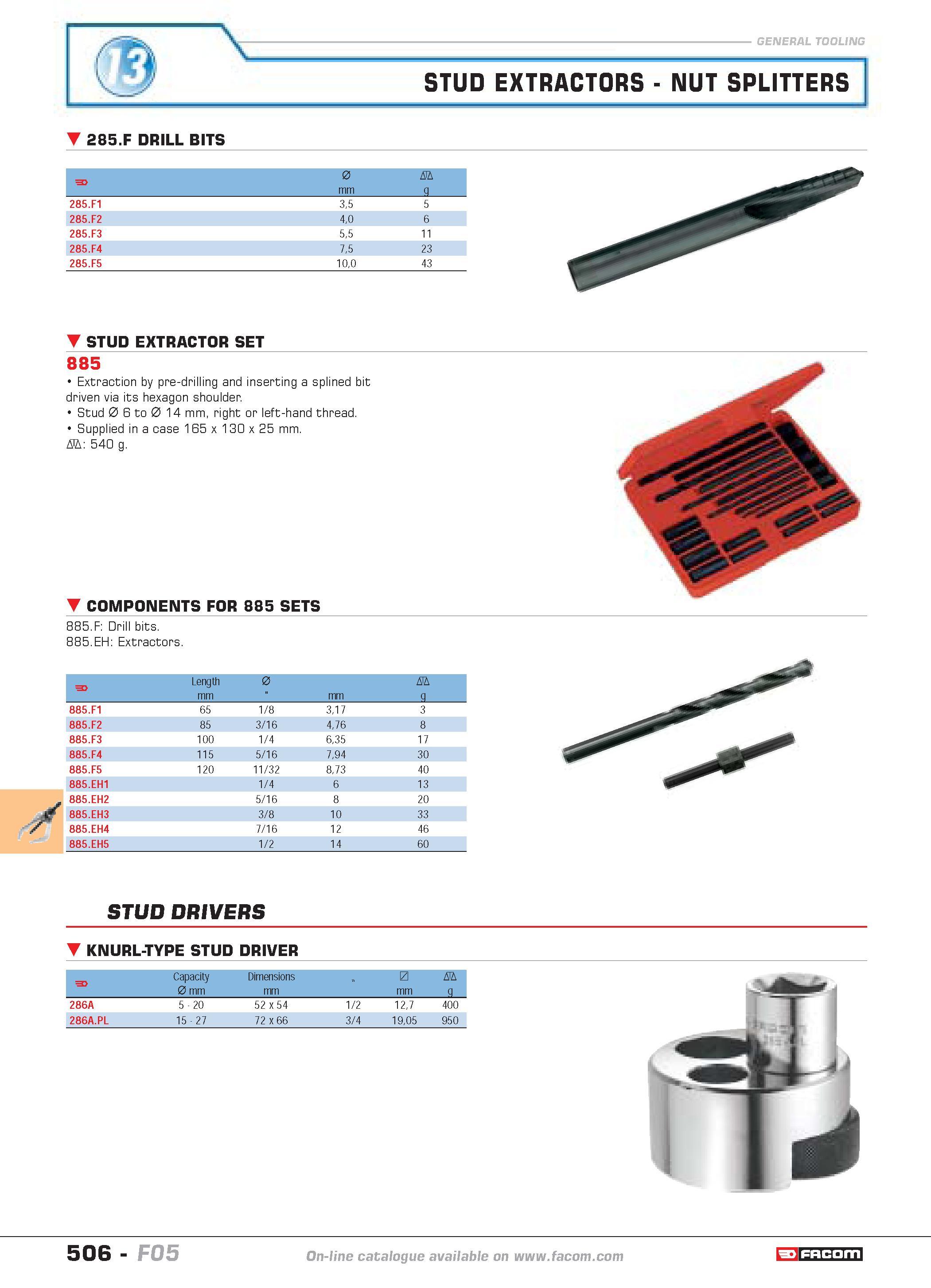 503 STUD EXTRACTORS NUT SPLITTERS STUD EXTRACTOR SET 885 Extraction by pre-drilling and inserting a splined bit driven via its hexagon shoulder Stud Каталог FACOM 2005 Профессиональный ручной инструмент и специальное оборудование для предприятий и мастерских Стр. 506 ENG