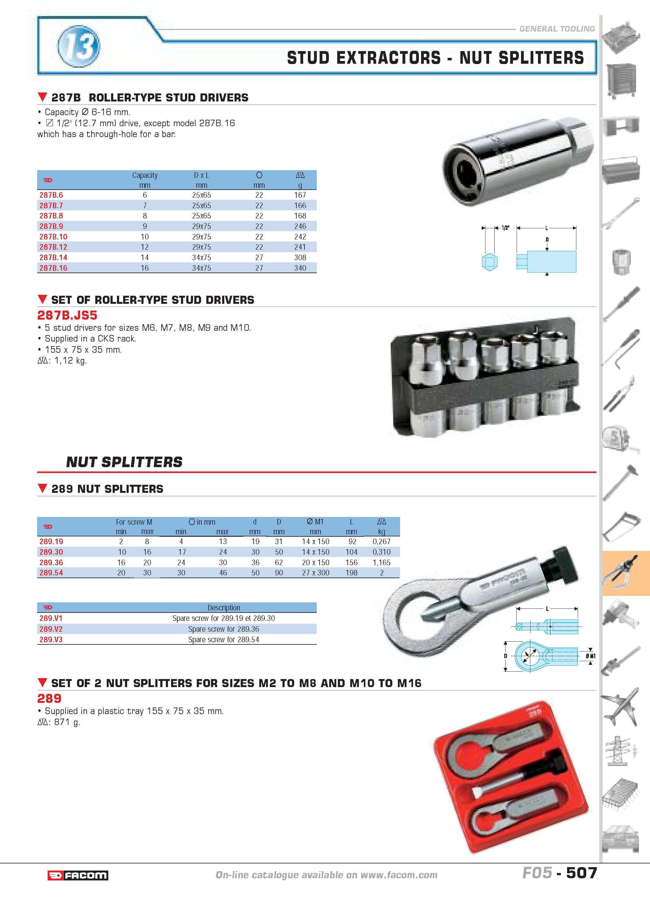 504 STUD EXTRACTORS NUT SPLITTERS & P 287B ROLLER-TYPE STUD DRIVERS Capacity 0 6-16 mm 1/2 12 7 mm) drive except model 287B 16 which has a through-ho Каталог FACOM 2005 Профессиональный ручной инструмент и специальное оборудование для предприятий и мастерских Стр. 507 ENG