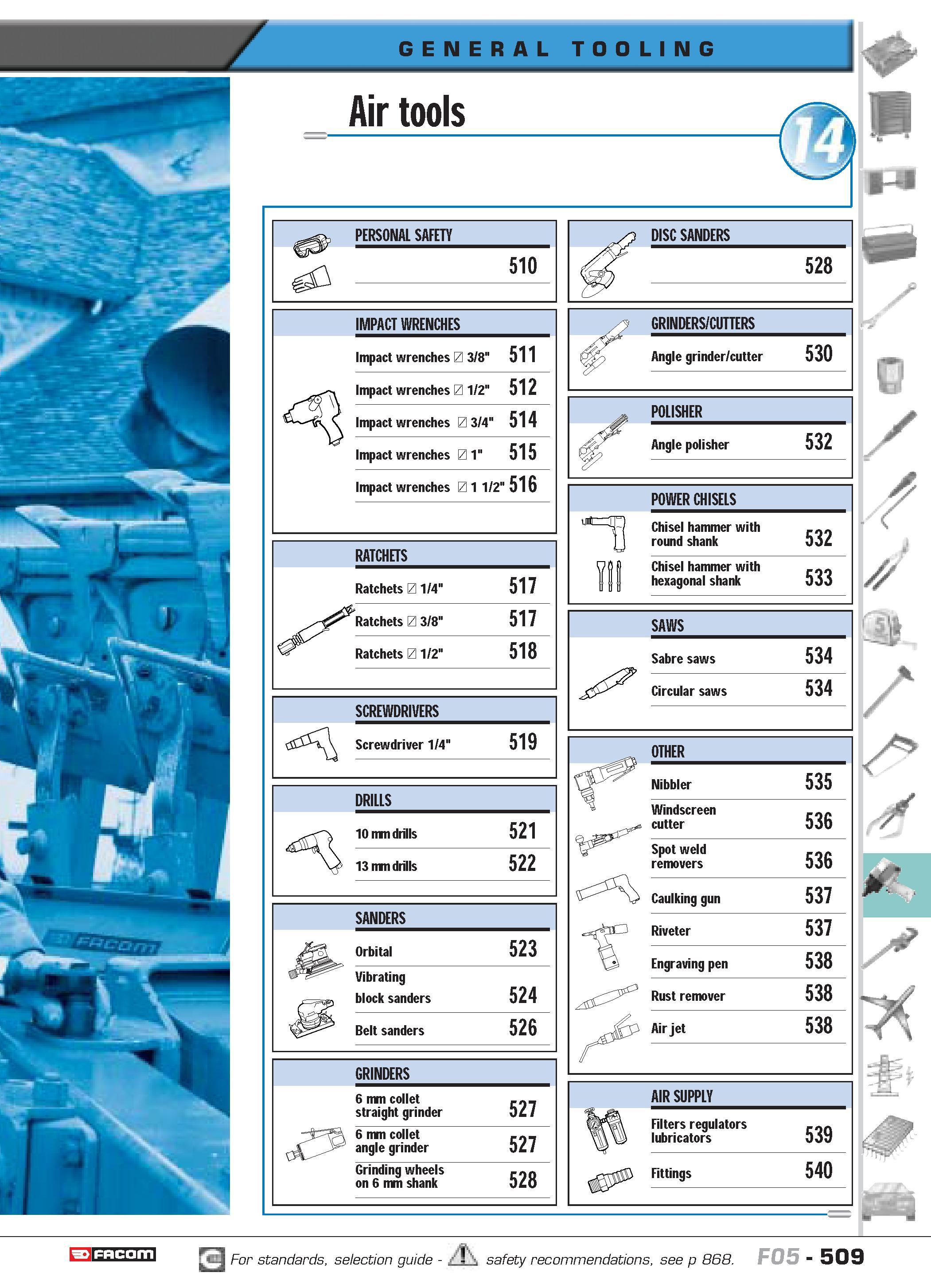 506 Air tools PERSONAL SAFETY 510 IMPACT WRENCHES Impact wrenches L 3/8 511 Oi Impact wrenches 1/2 512 Impact wrenches 3/4 514 Impact wrenches L 1 51 Каталог FACOM 2005 Профессиональный ручной инструмент и специальное оборудование для предприятий и мастерских Стр. 509 ENG