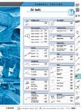 506 Air tools PERSONAL SAFETY 510 IMPACT WRENCHES Impact wrenches L 3/8 511 Oi Impact wrenches 1/2 512 Impact wrenches 3/4 514 Impact wrenches L 1 51 Каталог FACOM 2005 Профессиональный ручной инструмент для предприятий и мастерских Стр. 509 ENG