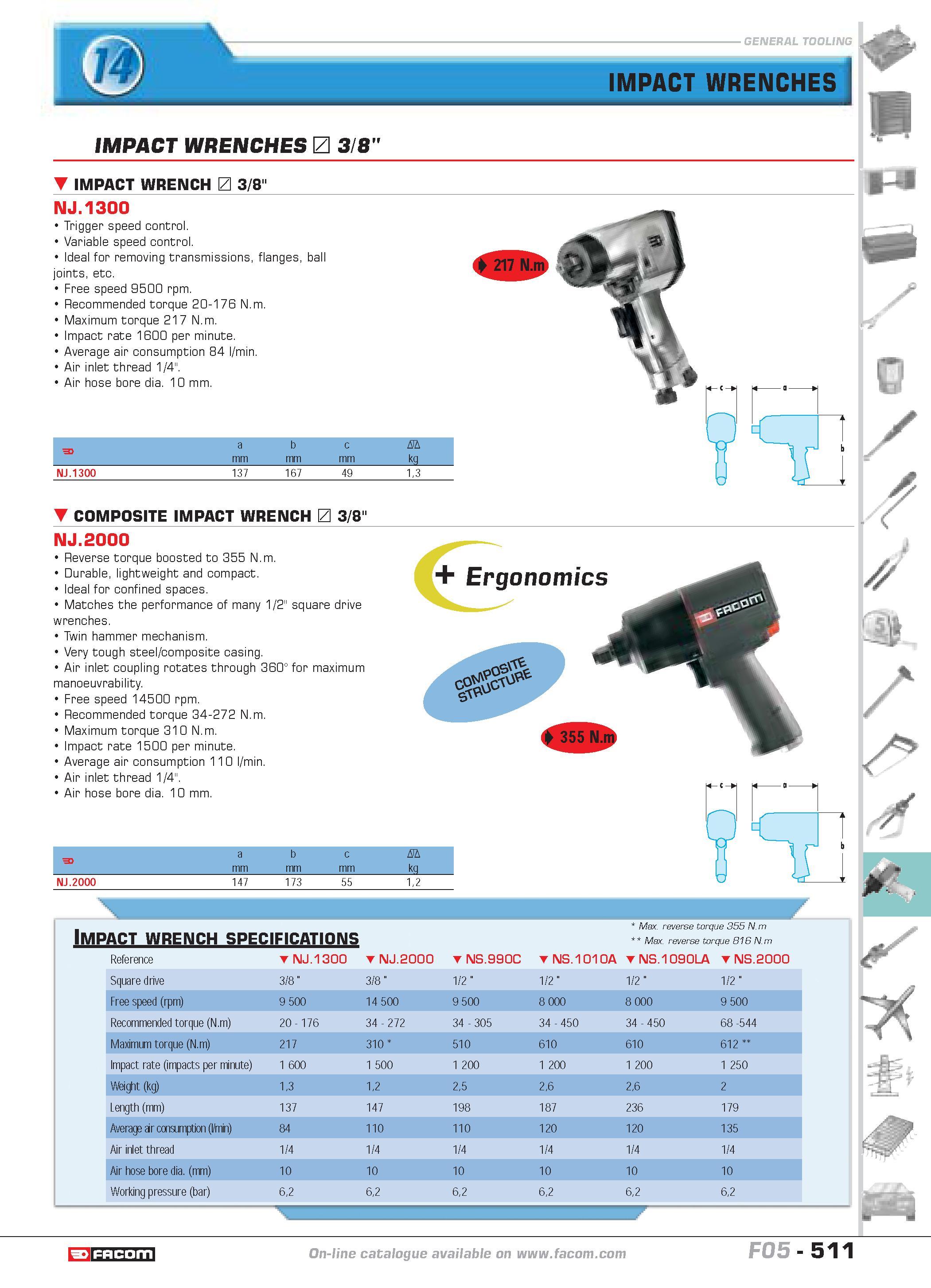 508 IMPACT WRENCHES IMPACT WRENCHES 3/8 IMPACT WRENCH 3/8 NJ 1300 Trigger speed control Variable speed control Ideal for removing transmissions flang Каталог FACOM 2005 Профессиональный ручной инструмент и специальное оборудование для предприятий и мастерских Стр. 511 ENG