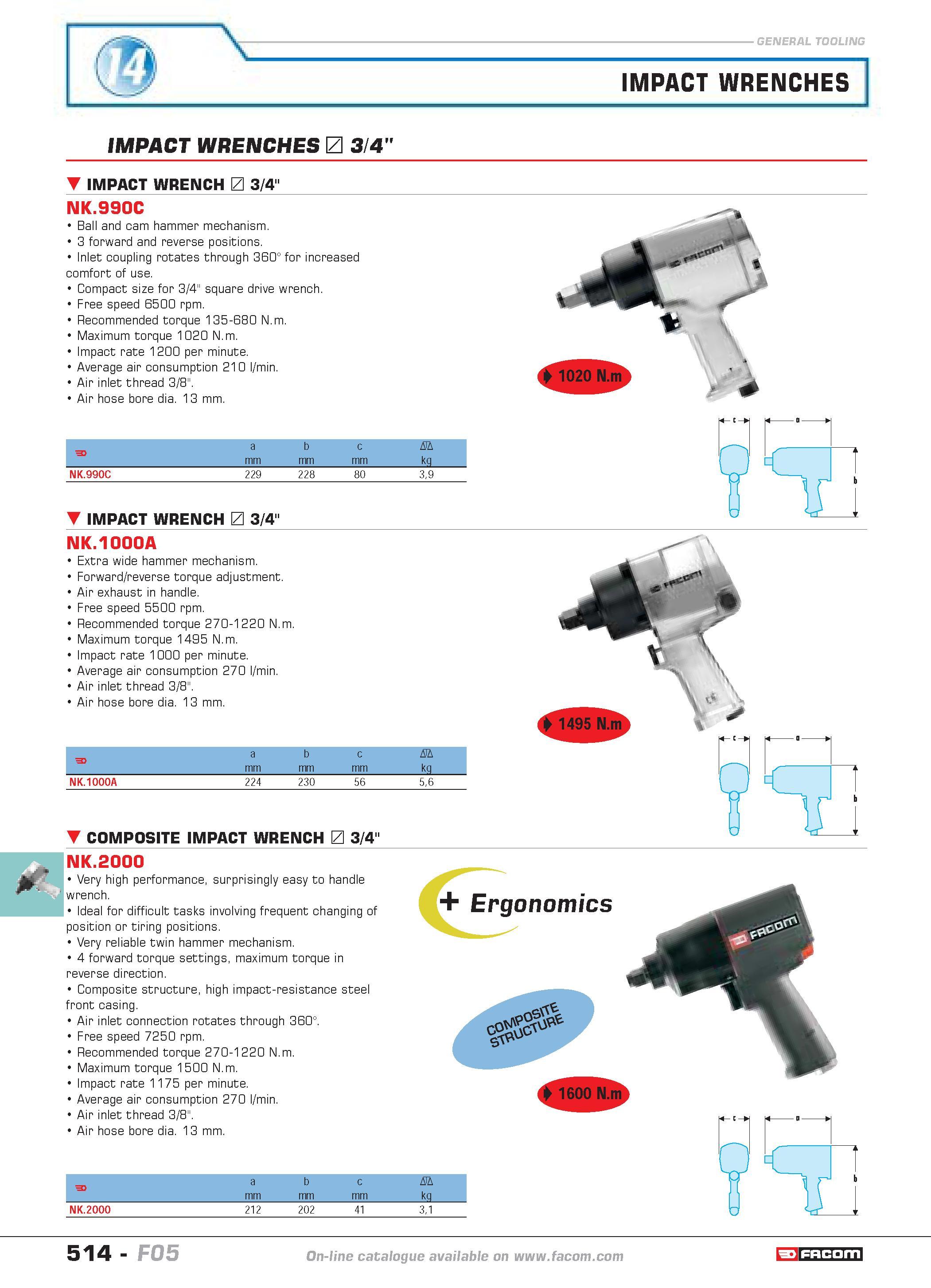 511 IMPACT WRENCHES IMPACT WRENCHES 3 4' IMPACT WRENCH 3/4 NK 990C Ball and cam hammer mechanism 3 forward and reverse positions Inlet coupling rotat Каталог FACOM 2005 Профессиональный ручной инструмент и специальное оборудование для предприятий и мастерских Стр. 514 ENG