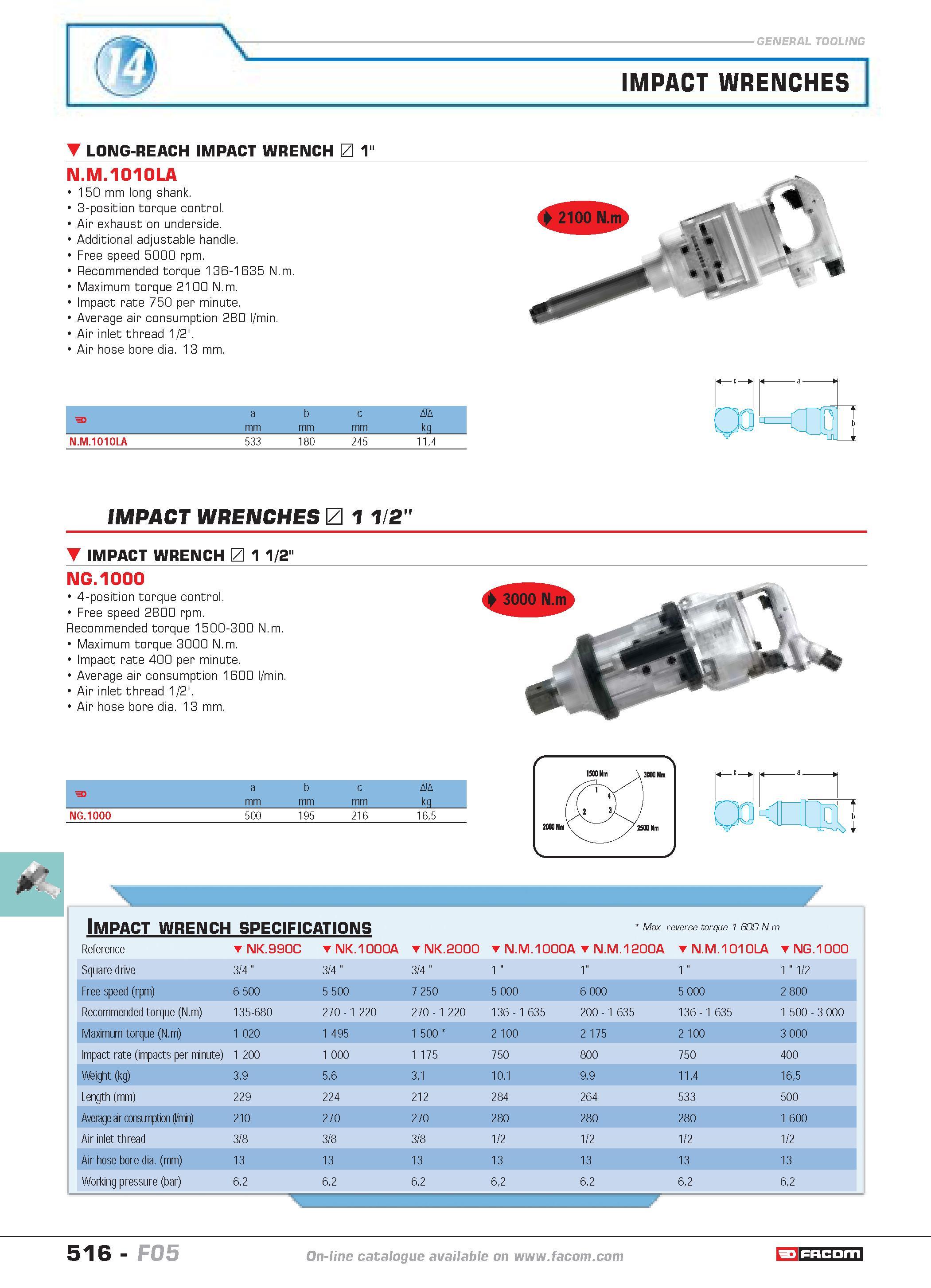 513 IMPACT WRENCHES LONG-REACH IMPACT WRENCH 1 N M 1010LA 150 mm long shank 3-position torque control Air exhaust on underside Additional adjustable Каталог FACOM 2005 Профессиональный ручной инструмент и специальное оборудование для предприятий и мастерских Стр. 516 ENG