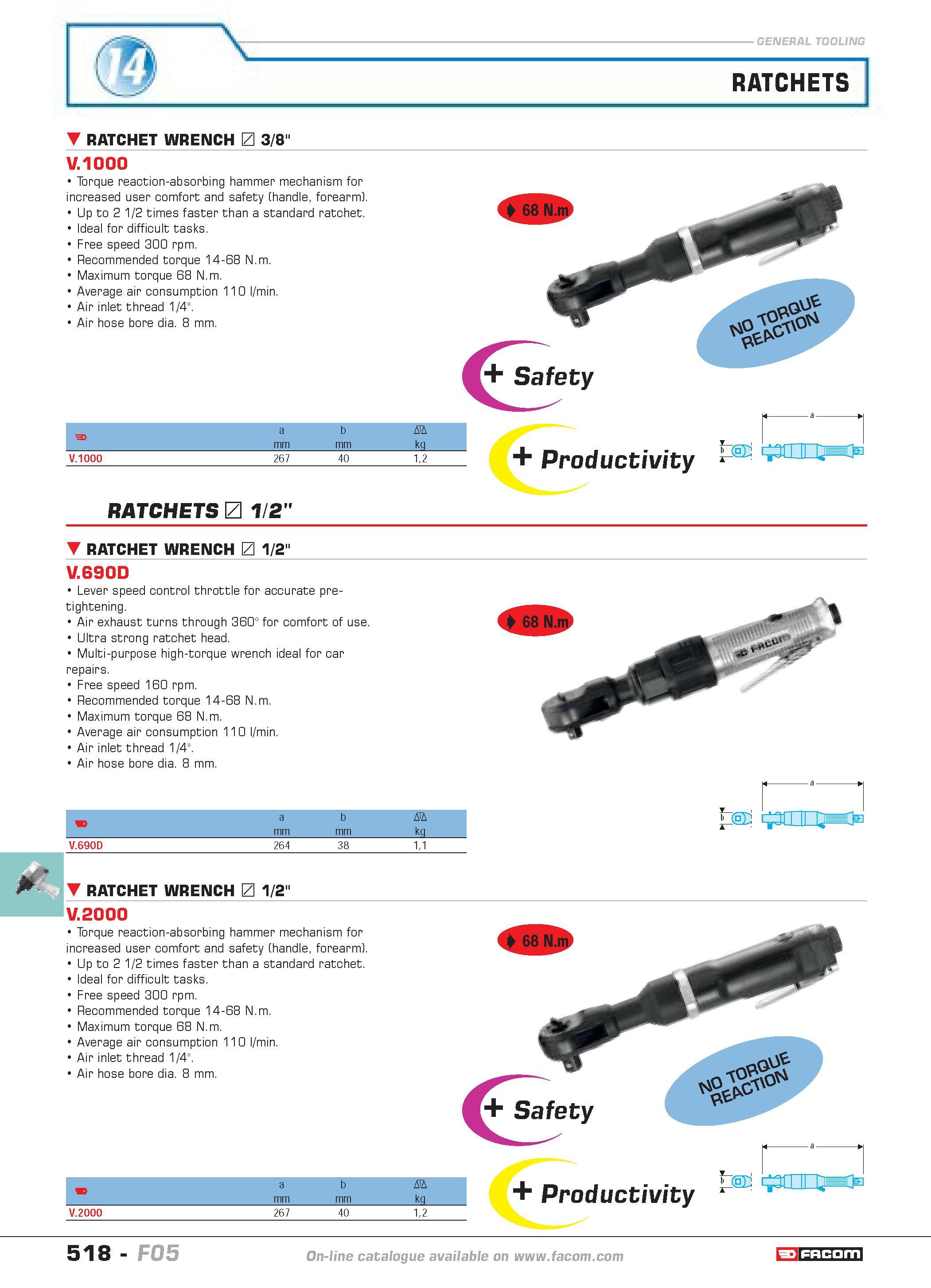 515 RATCHETS RATCHET WRENCH L 3/8 V 1000 Torque reaction-absorbing hammer mechanism for increased user comfort and safety (handle forearm) Up to 2 1 Каталог FACOM 2005 Профессиональный ручной инструмент и специальное оборудование для предприятий и мастерских Стр. 518 ENG