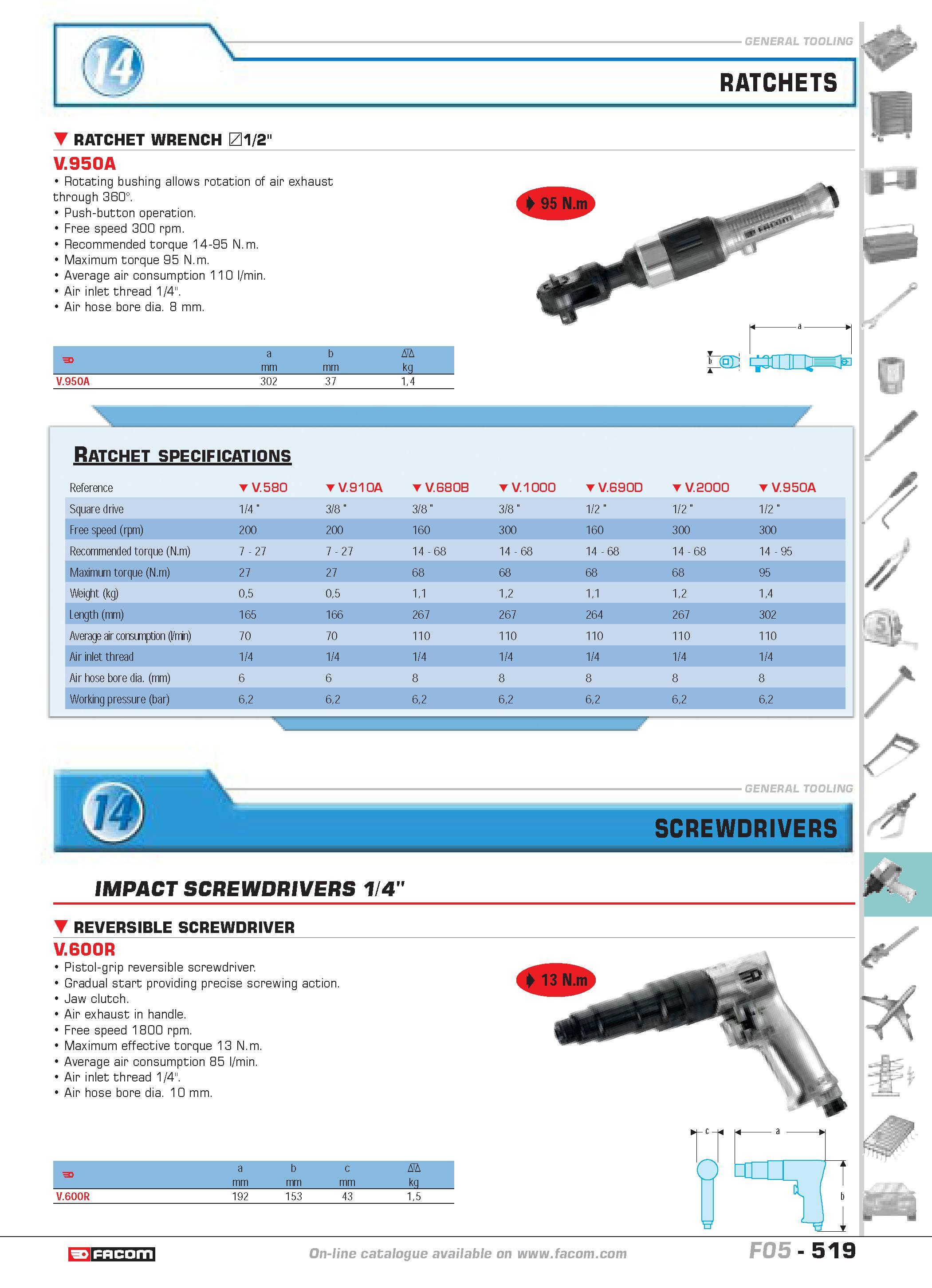 516 Ratchet specifications Reference V 580 V 910A V 680B V 1000 V 690D V 2000 V 950A Square drive 1 4 3 8 3 8 3 8 1 2 1 2 1 2 Free speed (rpm) 200 20 Каталог FACOM 2005 Профессиональный ручной инструмент и специальное оборудование для предприятий и мастерских Стр. 519 ENG