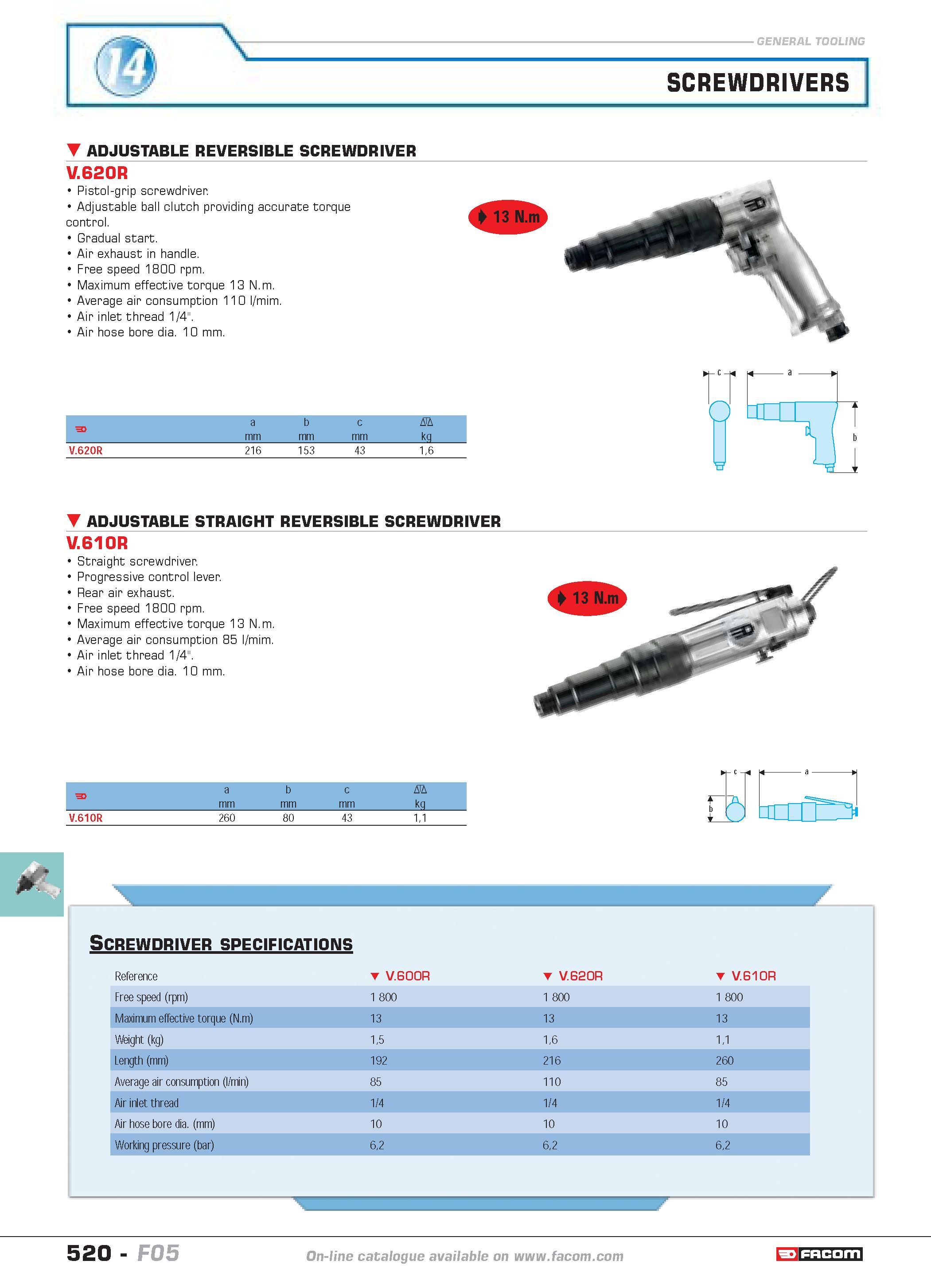 517 SCREWDRIVERS ADJUSTABLE REVERSIBLE SCREWDRIVER V 620R Pistol-grip screwdriver Adjustable ball clutch providing accurate torque control Gradual st Каталог FACOM 2005 Профессиональный ручной инструмент и специальное оборудование для предприятий и мастерских Стр. 520 ENG