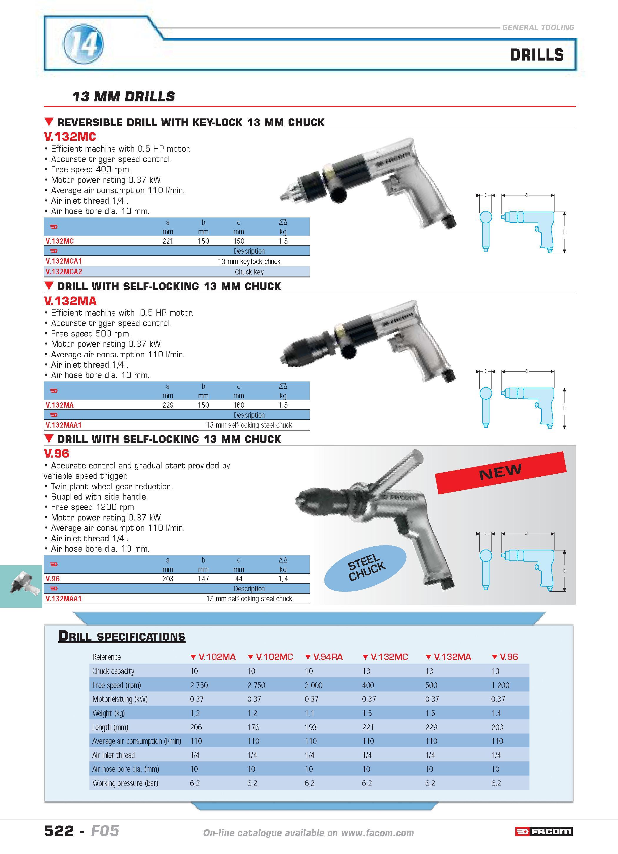 519 DRILLS 13 MM DRILLS REVERSIBLE DRILL WITH KEY-LOCK 13 MM CHUCK V 132MC Efficient machine with 0 5 HP motor Accurate trigger speed control Free sp Каталог FACOM 2005 Профессиональный ручной инструмент и специальное оборудование для предприятий и мастерских Стр. 522 ENG