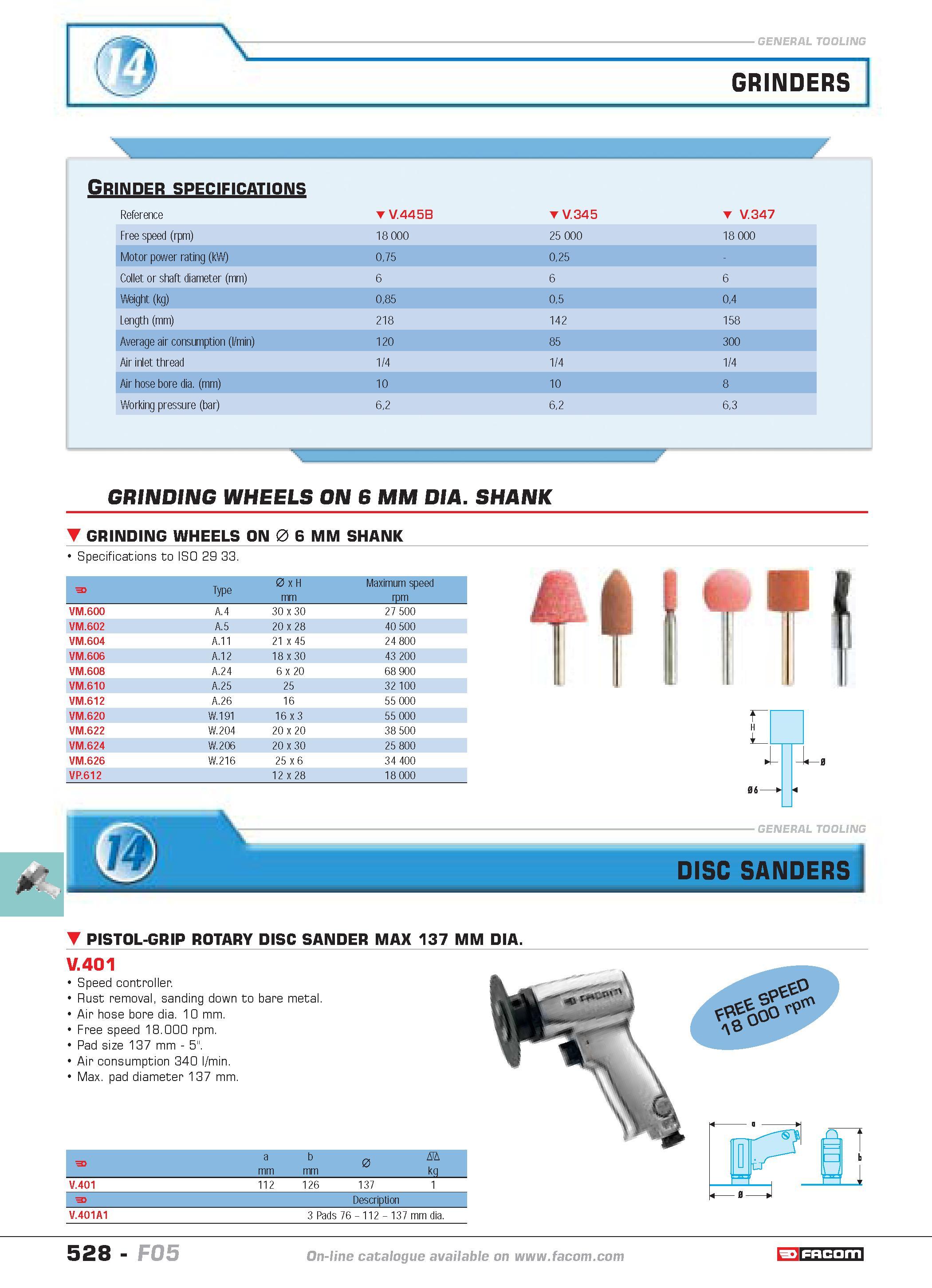 525 GRINDERS Grinder specifications w Reference V 445B V 345 V 347 Free speed (rpm) 18 000 25 000 18 000 Motor power rating (kW) 075 025 Collet or sh Каталог FACOM 2005 Профессиональный ручной инструмент и специальное оборудование для предприятий и мастерских Стр. 528 ENG