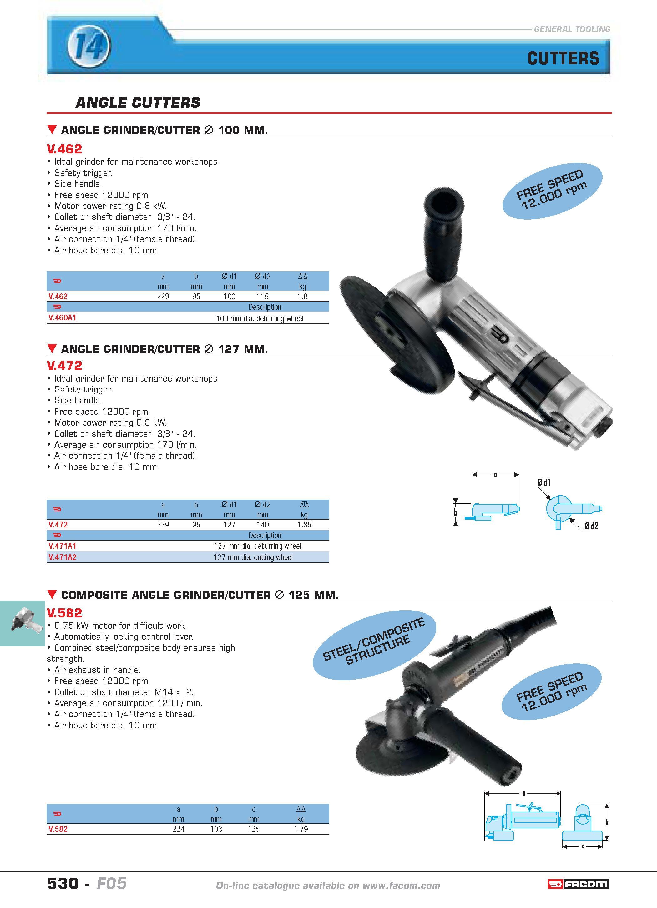 527 CUTTERS ANGLE CUTTERS ANGLE GRINDER CUTTER 0 100 MM V 462 Ideal grinder for maintenance workshops Safety trigger Side handle Free speed 12000 rpm Каталог FACOM 2005 Профессиональный ручной инструмент и специальное оборудование для предприятий и мастерских Стр. 530 ENG