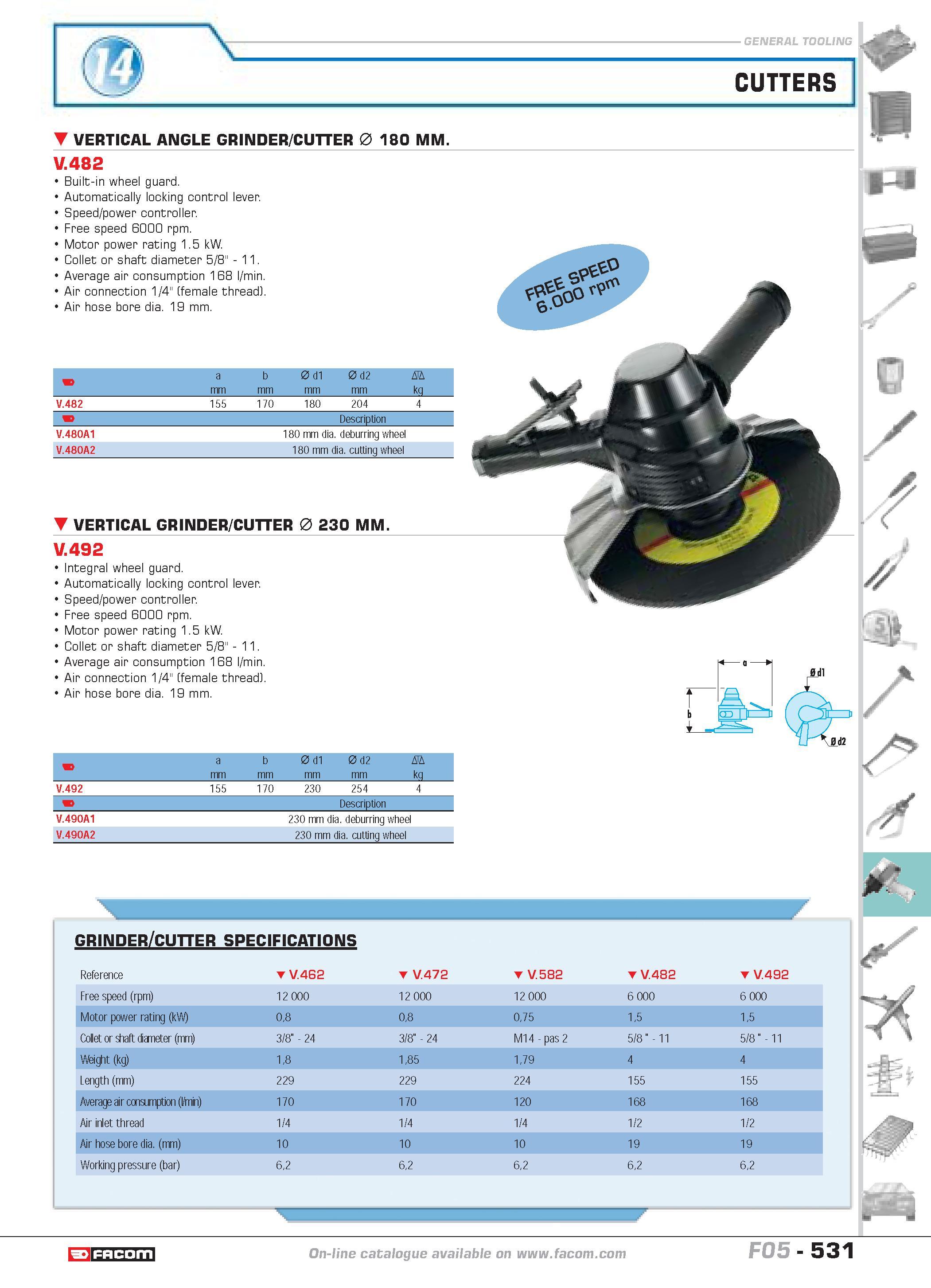 528 CUTTERS VERTICAL ANGLE GRINDER CUTTER 0 180 MM V 482 Built-in wheel guard Automatically locking control lever Speed power controller Free speed 6 Каталог FACOM 2005 Профессиональный ручной инструмент и специальное оборудование для предприятий и мастерских Стр. 531 ENG