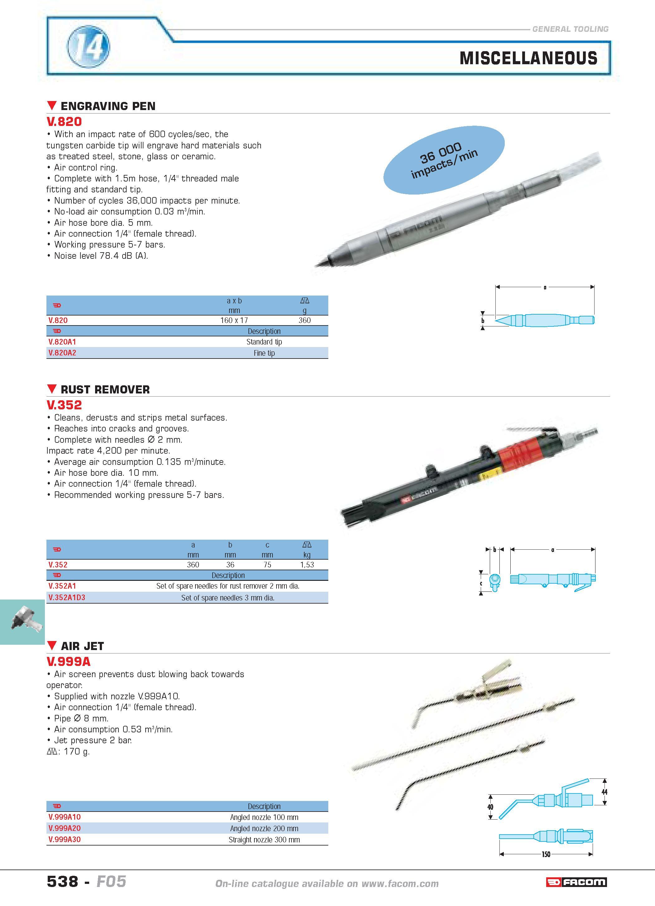 535 MISCELLANEOUS ENGRAVING PEN V 820 With an impact rate of 600 cycles sec the tungsten carbide tip will engrave hard materials such as treated stee Каталог FACOM 2005 Профессиональный ручной инструмент и специальное оборудование для предприятий и мастерских Стр. 538 ENG
