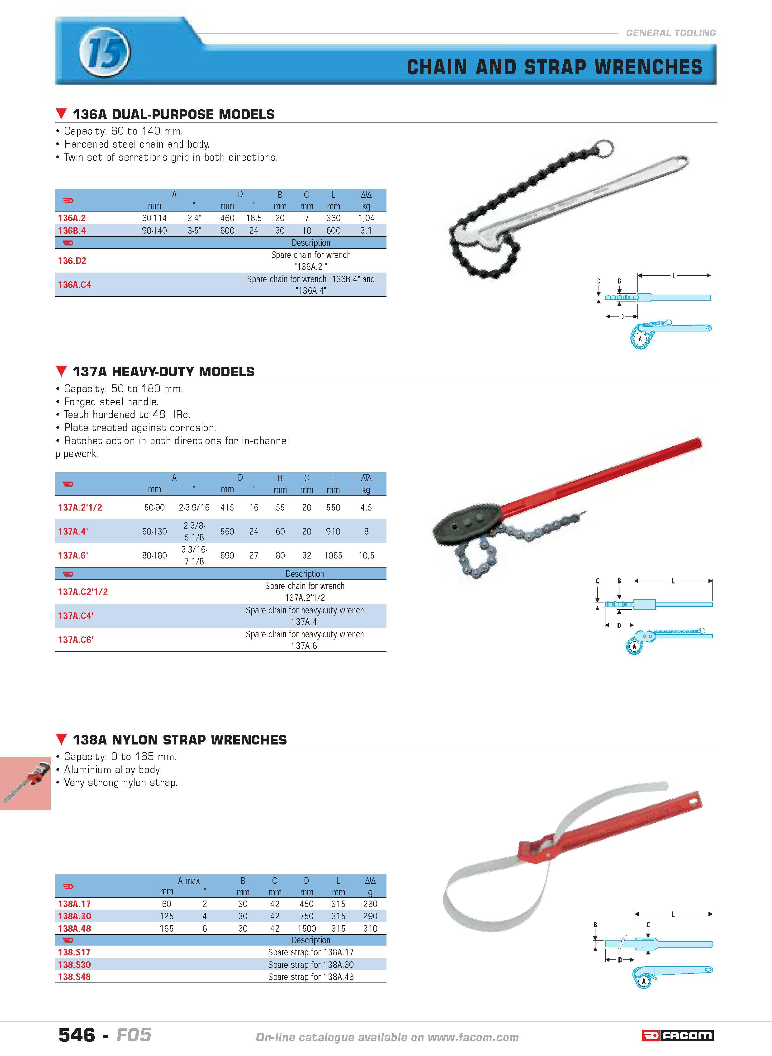 543 CHAIN AND STRAP WRENCHES 136A DUAL-PURPOSE MODELS Capacity 60 to 140 mm Hardened steel chain and body Twin set of serrations grip in both directi Каталог FACOM 2005 Профессиональный ручной инструмент и специальное оборудование для предприятий и мастерских Стр. 546 ENG