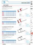 552 VICES AND CLAMPS BAR CLAMPS 272A PUMP-ACTION BAR CLAMP Capacity 0 to 1500 mm Pump allows precision clamping without rotation Hardened bar with ed Каталог FACOM 2005 Профессиональный ручной инструмент для предприятий и мастерских Стр. 555 ENG