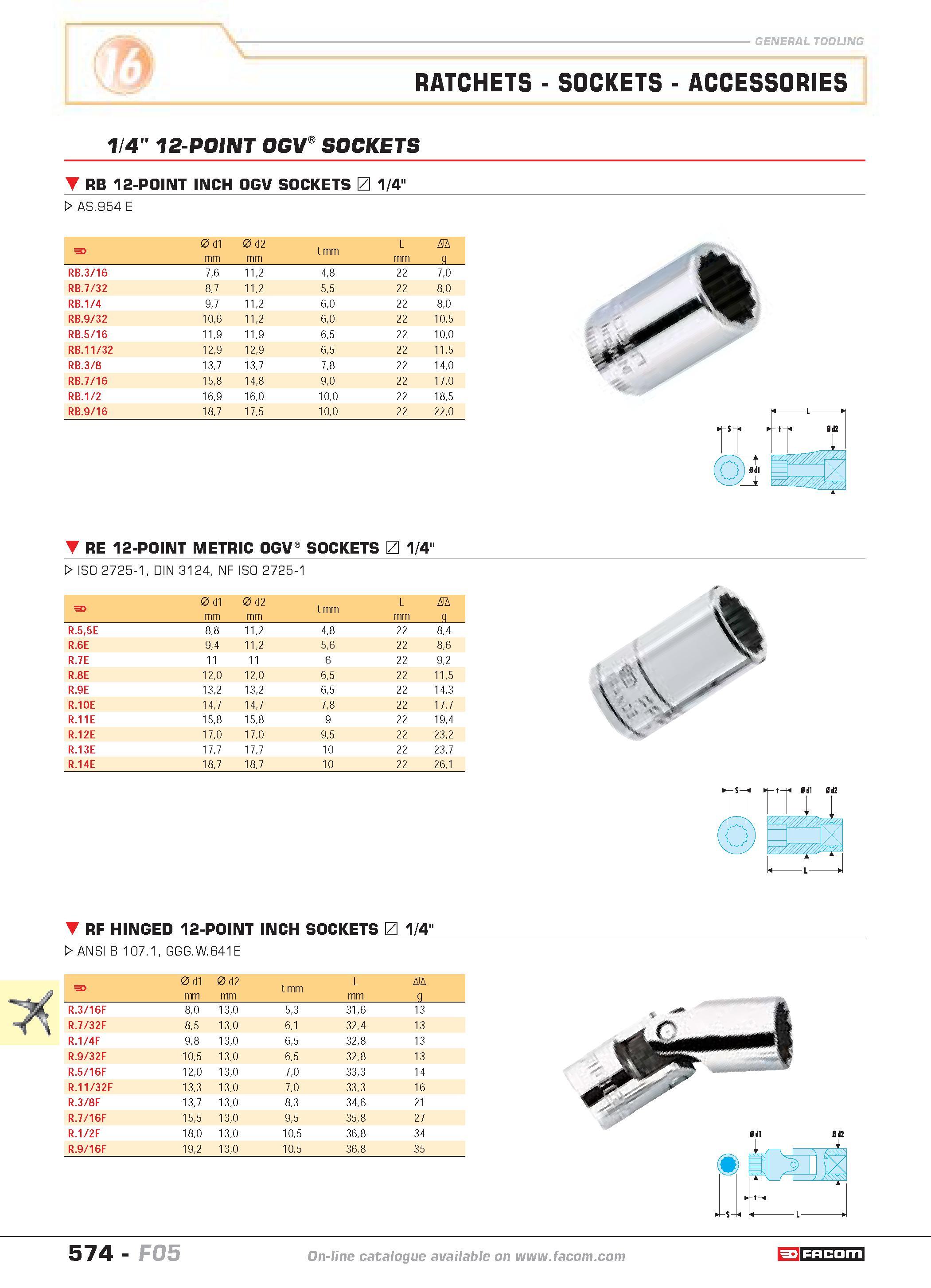 571 RATCHETS SOCKETS ACCESSORIES 1/4 12-POINT OGV SOCKETS RB 12-POINT INCH OGV SOCKETS L 1/4 W AS 954 E F 0 d1 mm 0 d2 mm t mm L mm D g RB 3 16 76 11 Каталог FACOM 2005 Профессиональный ручной инструмент и специальное оборудование для предприятий и мастерских Стр. 574 ENG