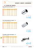 571 RATCHETS SOCKETS ACCESSORIES 1/4 12-POINT OGV SOCKETS RB 12-POINT INCH OGV SOCKETS L 1/4 W AS 954 E F 0 d1 mm 0 d2 mm t mm L mm D g RB 3 16 76 11 Каталог FACOM 2005 Профессиональный ручной инструмент для предприятий и мастерских Стр. 574 ENG