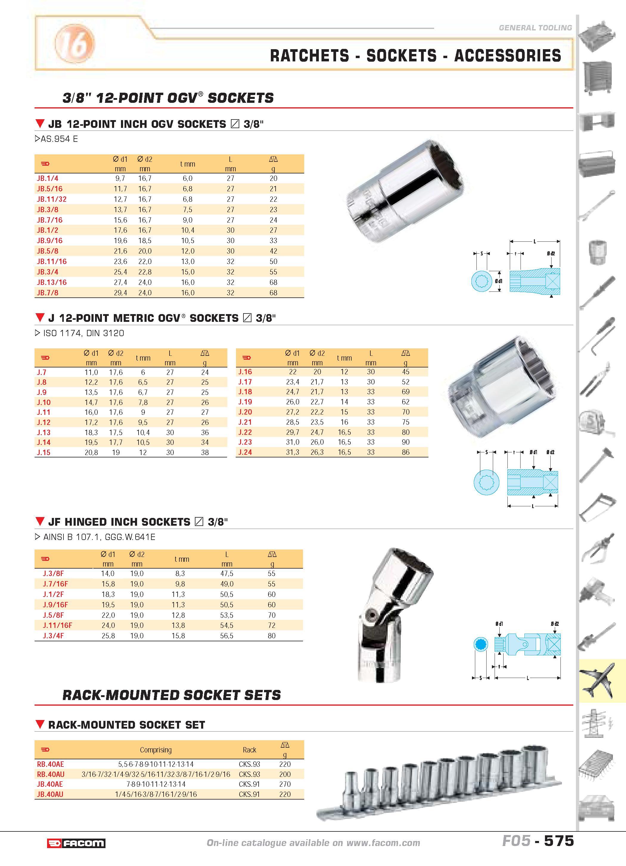 572 RATCHETS SOCKETS ACCESSORIES 3/8 12-POINT OGV SOCKETS JB 12-POINT INCH OGV SOCKETS 3/8 WAS 954 E F 0 d1 mm 0 d2 mm t mm L mm D g JB 1 4 97 167 60 Каталог FACOM 2005 Профессиональный ручной инструмент и специальное оборудование для предприятий и мастерских Стр. 575 ENG