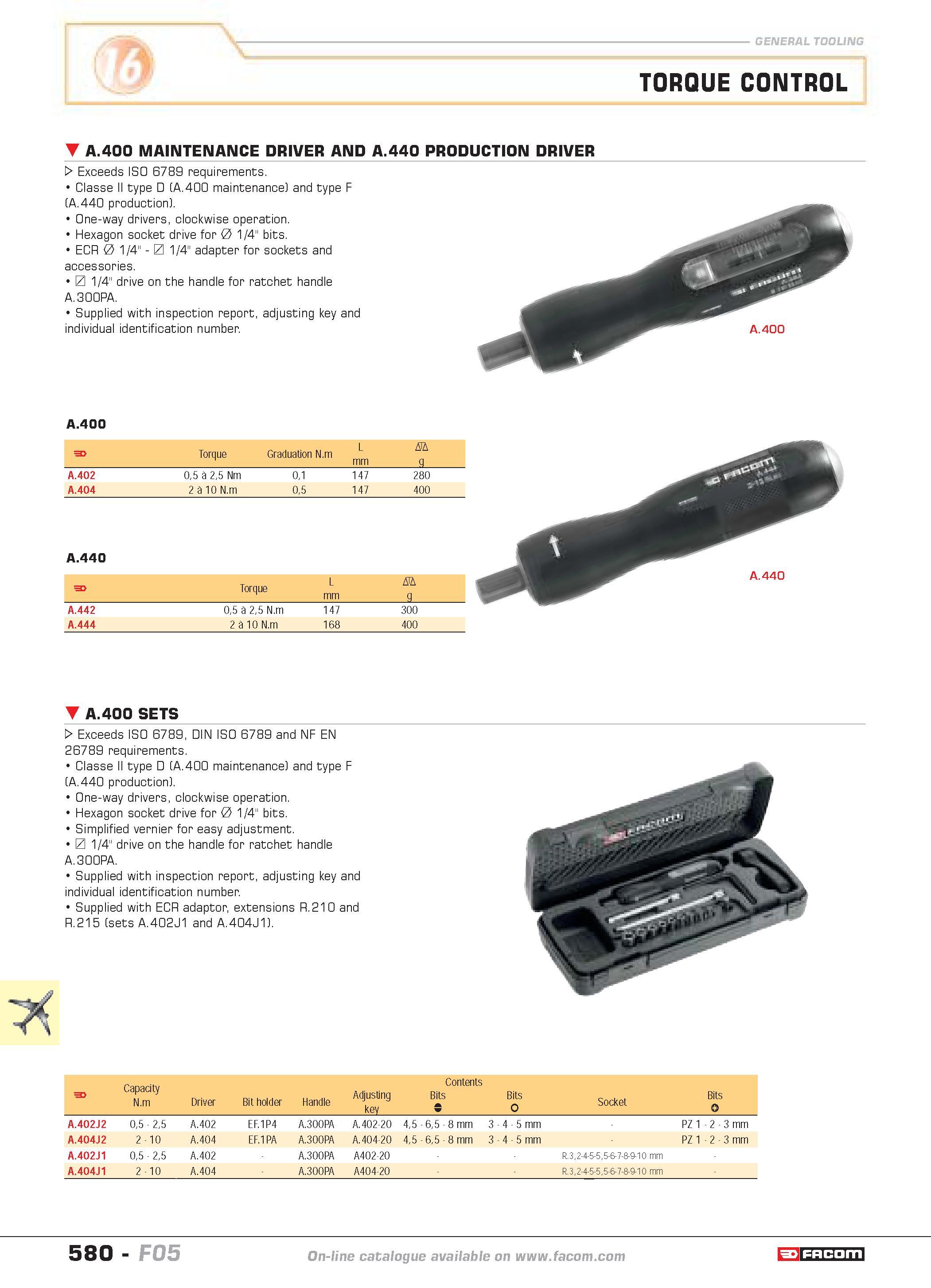 577 TORQUE CONTROL A 400 MAINTENANCE DRIVER AND A 440 PRODUCTION DRIVER W Exceeds ISO 6789 requirements Classe II type D (A 400 maintenance) and type Каталог FACOM 2005 Профессиональный ручной инструмент и специальное оборудование для предприятий и мастерских Стр. 580 ENG