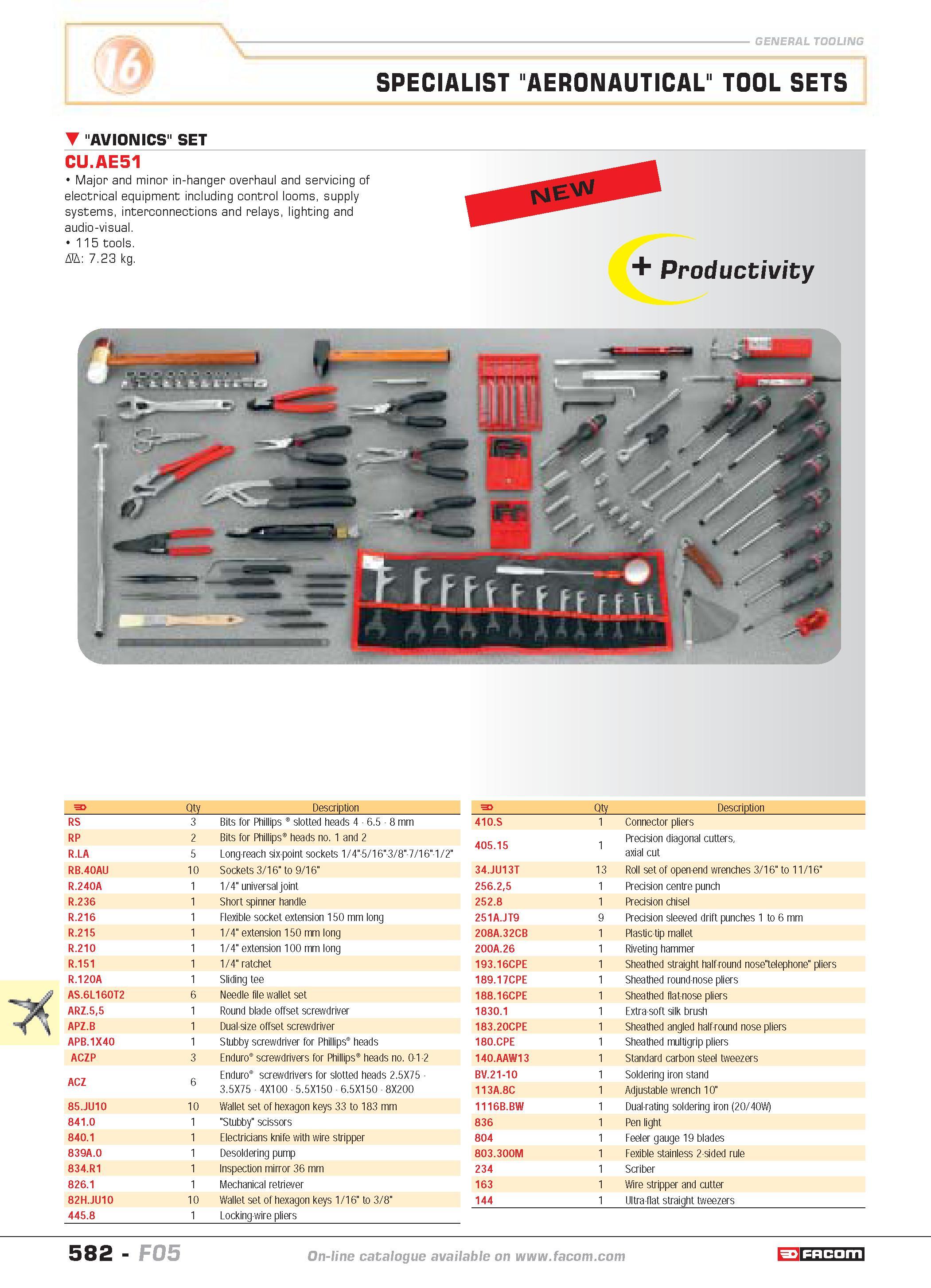579 SPECIALIST AERONAUTICAL TOOL SETS AVIONICS SET CU AE51 Major and minor in-hanger overhaul and servicing of electrical equipment including control Каталог FACOM 2005 Профессиональный ручной инструмент и специальное оборудование для предприятий и мастерских Стр. 582 ENG