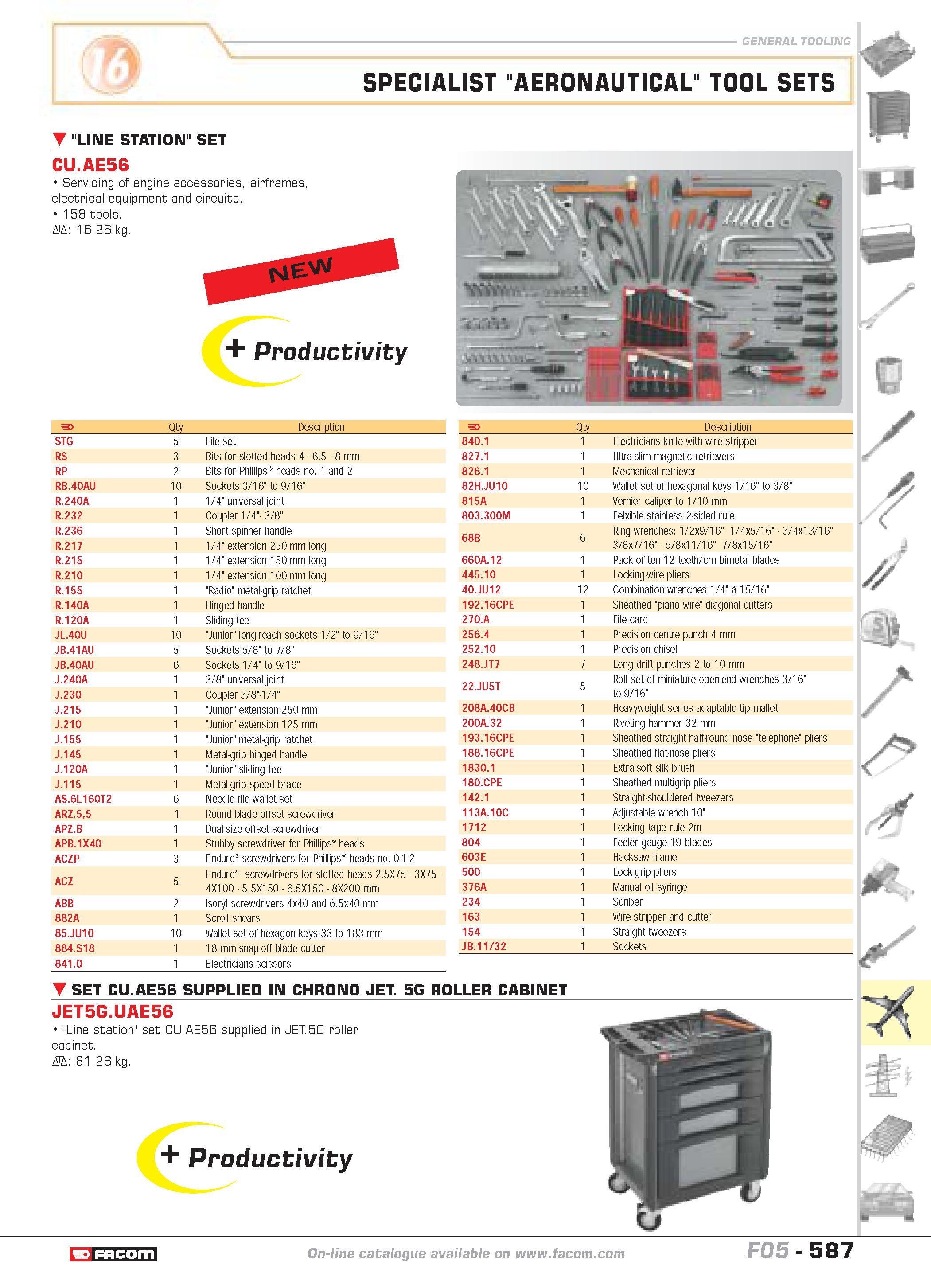 584 CU AE56 Servicing of engine accessories airframes electrical equipment and circuits 158 tools D 16 26 kg Productivity Qty Description STG 5 File Каталог FACOM 2005 Профессиональный ручной инструмент и специальное оборудование для предприятий и мастерских Стр. 587 ENG