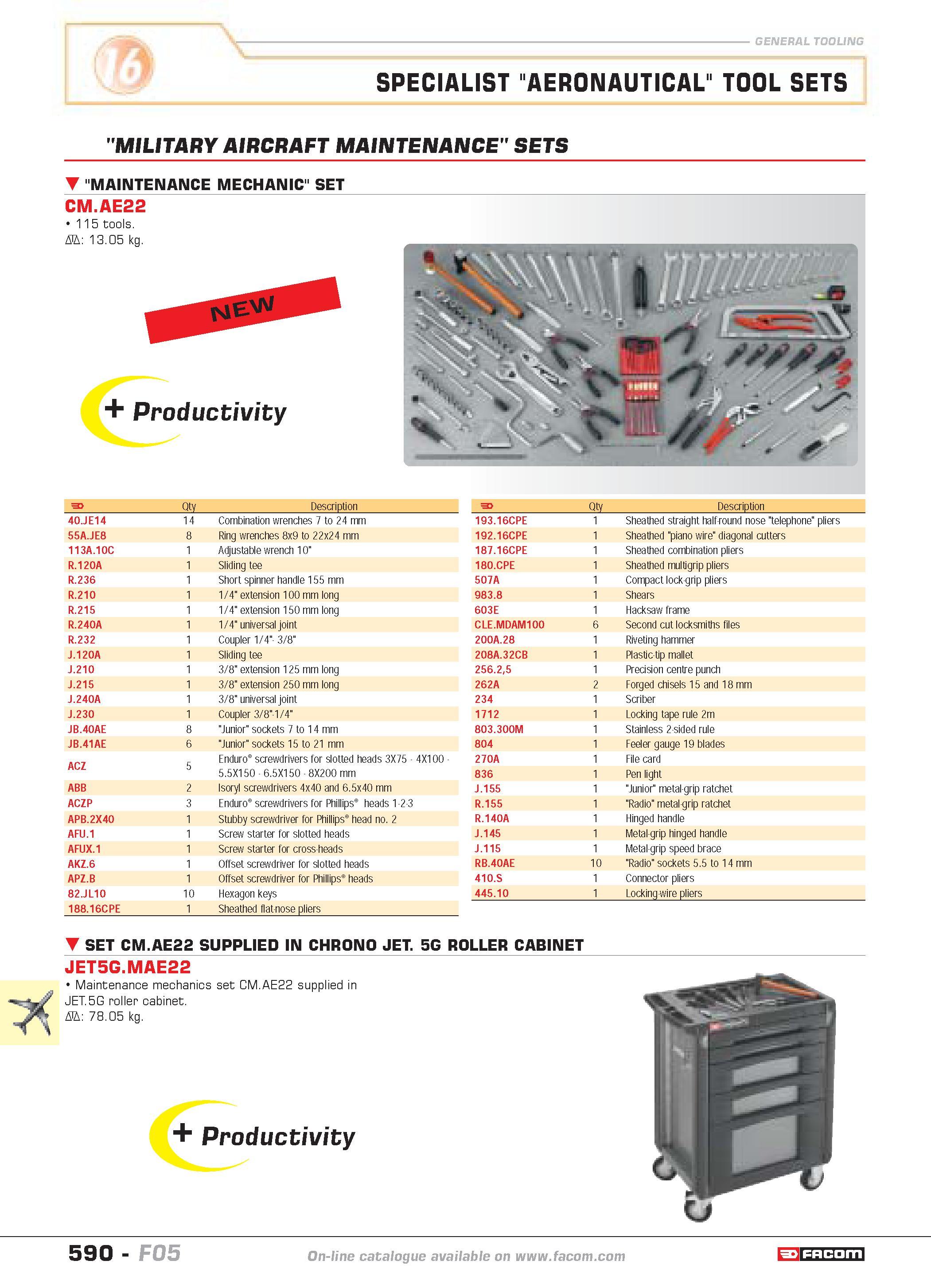 587 SPECIALIST AERONAUTICAL TOOL SETS MILITARY AIRCRAFT MAINTENANCE SETS MAINTENANCE MECHANIC SET CM AE22 115 tools F Qty Description 40 JE14 14 Comb Каталог FACOM 2005 Профессиональный ручной инструмент и специальное оборудование для предприятий и мастерских Стр. 590 ENG