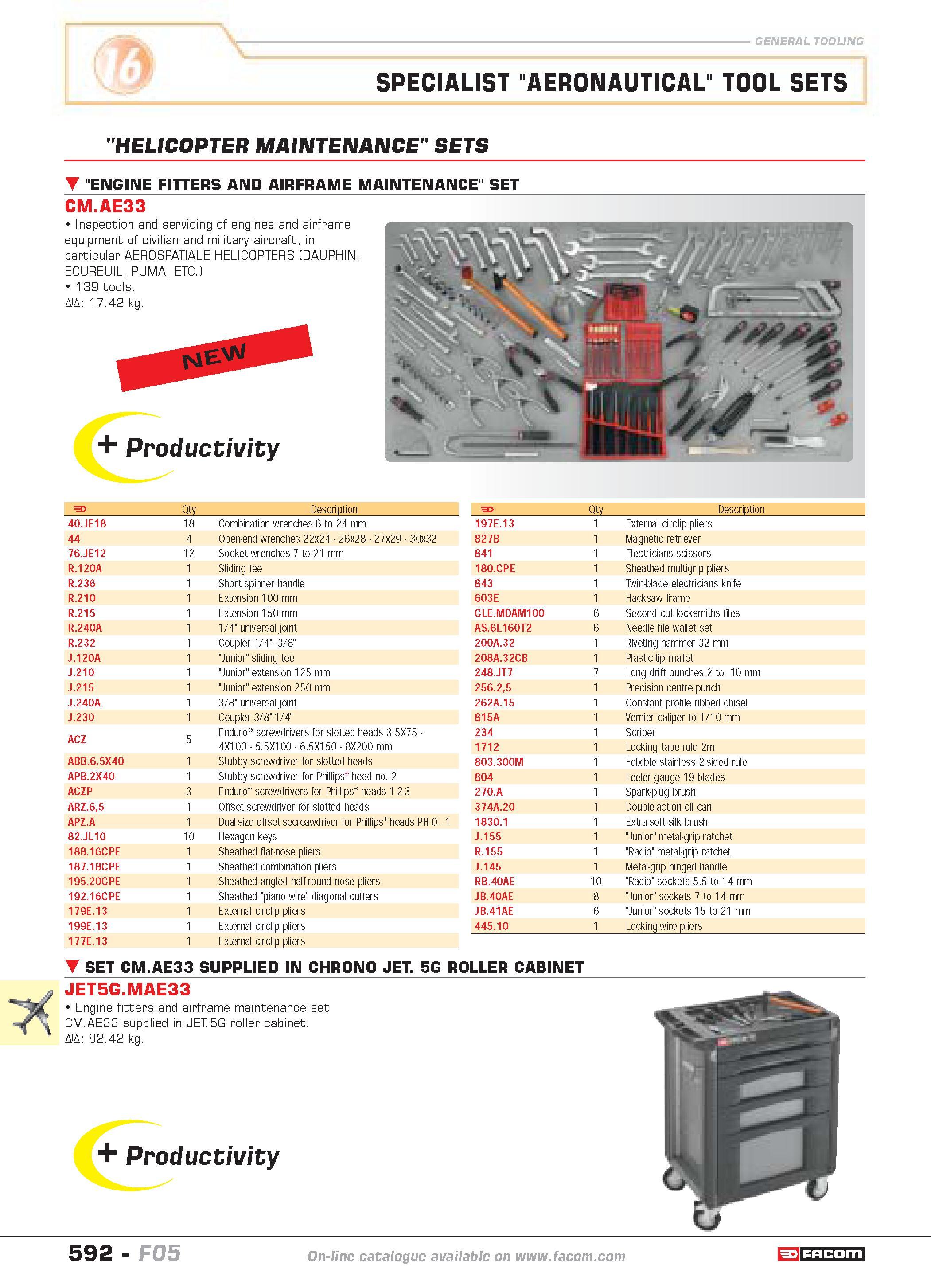 589 SPECIALIST AERONAUTICAL TOOL SETS HELICOPTER MAINTENANCE SETS ENGINE FITTERS AND AIRFRAME MAINTENANCE SET SET CM AE33 SUPPLIED IN CHRONO JET 5G R Каталог FACOM 2005 Профессиональный ручной инструмент и специальное оборудование для предприятий и мастерских Стр. 592 ENG