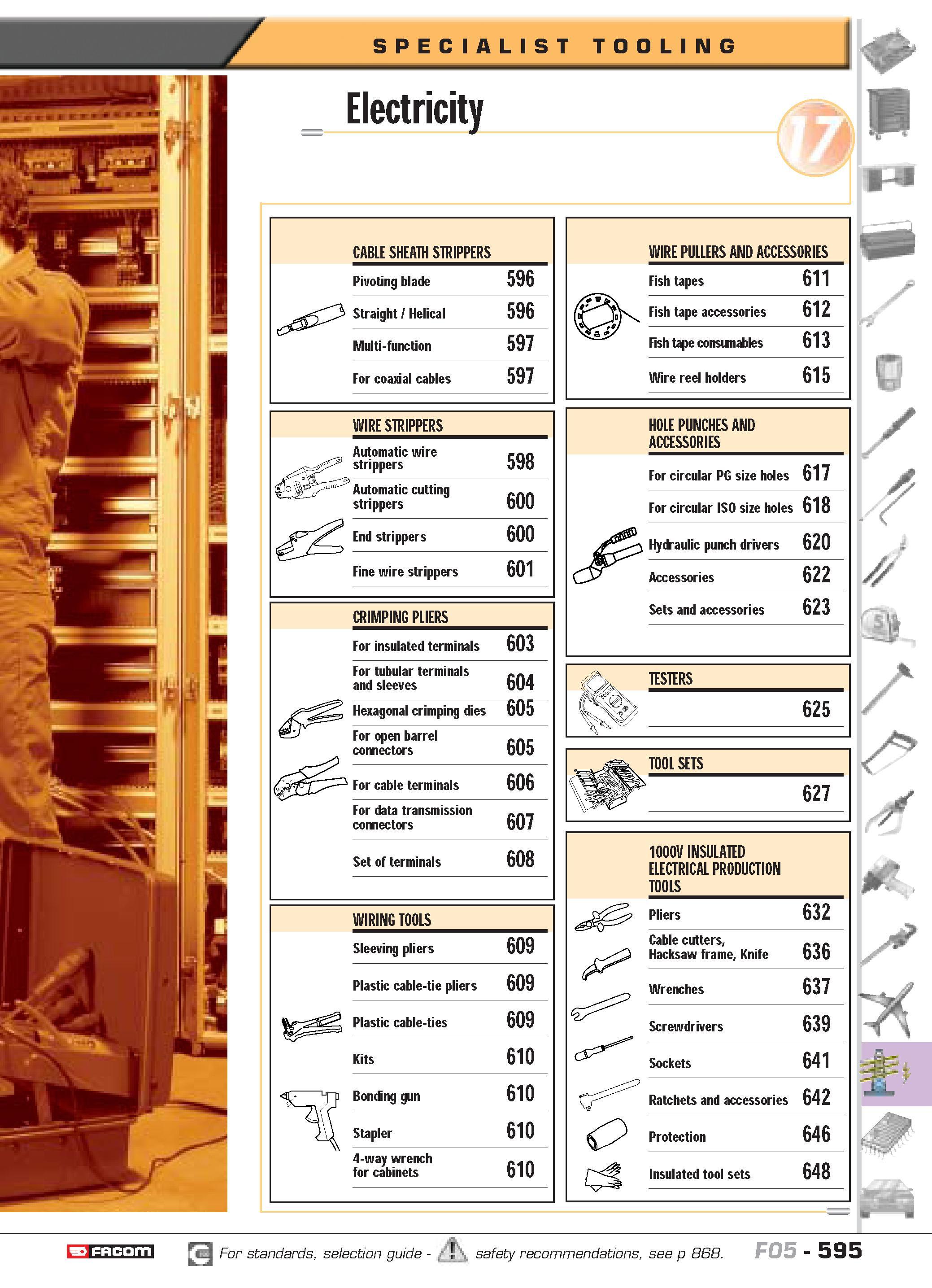 592 SPECIALIST TOOLING Electricity CABLE SHEATH STRIPPERS Pivoting blade 596 Straight Helical 596 Multi-function 597 For coaxial cables 597 WIRE STRI Каталог FACOM 2005 Профессиональный ручной инструмент и специальное оборудование для предприятий и мастерских Стр. 595 ENG