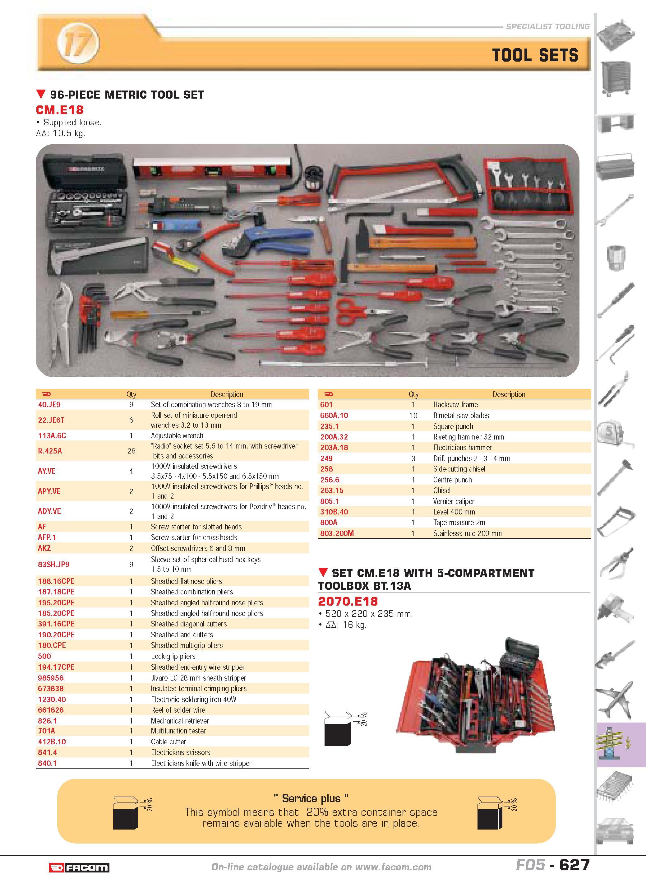624 SPECIALIST TOOLING TOOL SETS 96-PIECE METRIC TOOL SET CM E18 Supplied loose D 10 5 kg F Qty Description 40 JE9 9 Set of combination wrenches 8 to Каталог FACOM 2005 Профессиональный ручной инструмент и специальное оборудование для предприятий и мастерских Стр. 627 ENG