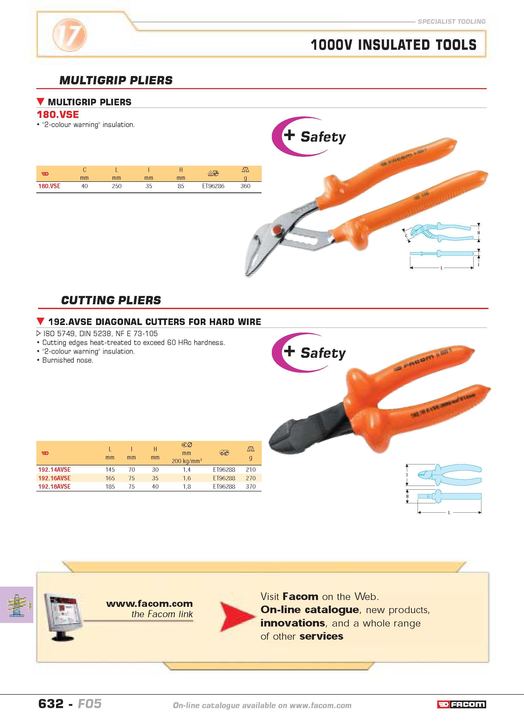 629 SPECIALIST TOOLING 1000V INSULATED TOOLS MULTIGRIP PLIERS MULTIGRIP PLIERS CUTTING PLIERS 192 AVSE DIAGONAL CUTTERS FOR HARD WIRE W ISO 5749 DIN Каталог FACOM 2005 Профессиональный ручной инструмент и специальное оборудование для предприятий и мастерских Стр. 632 ENG