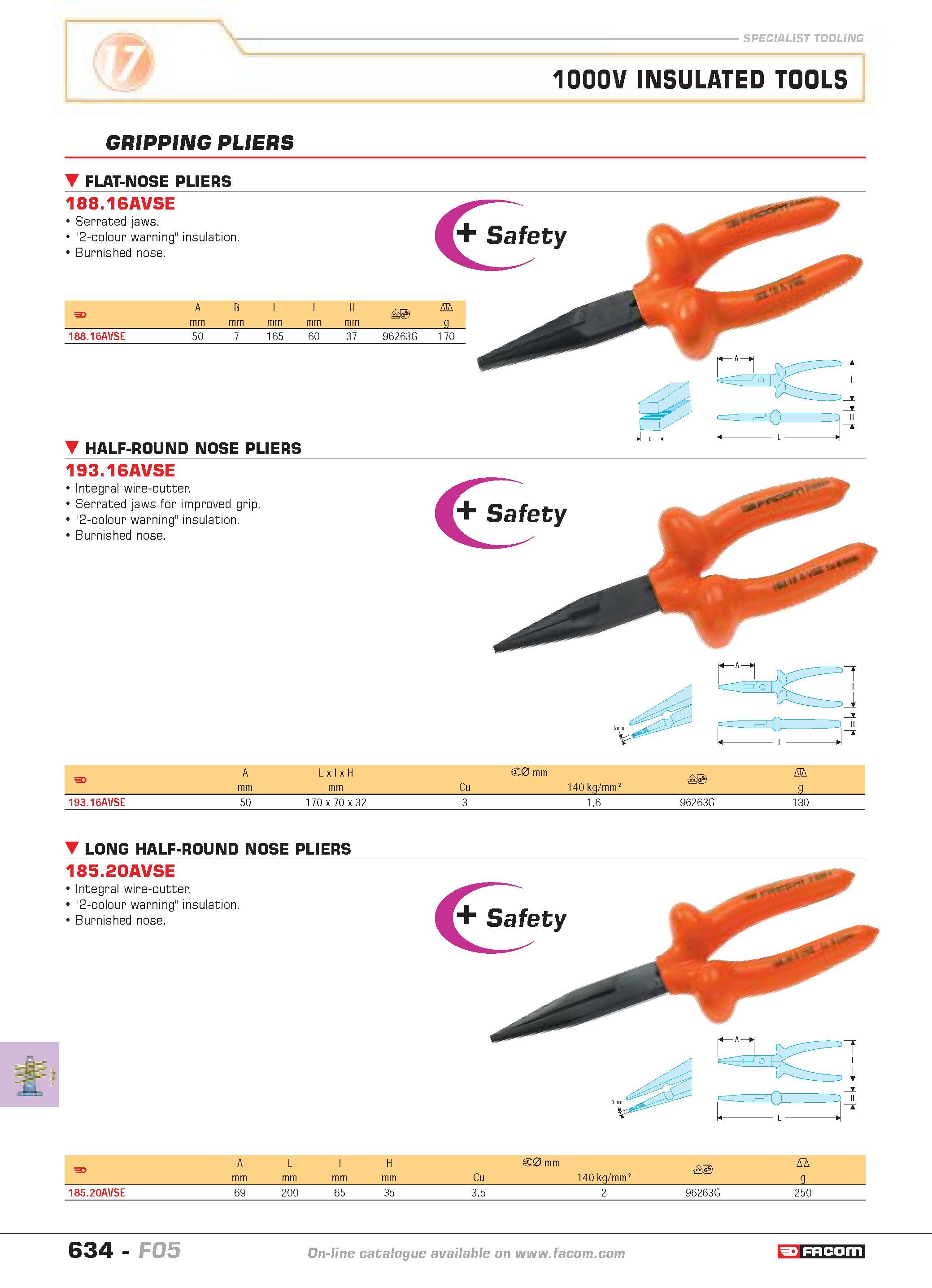 631 SPECIALIST TOOLING rj 1000V INSULATED TOOLS GRIPPING PLIERS FLAT-NOSE PLIERS 188 16AVSE Serrated jaws 2-colour warning insulation Burnished nose Каталог FACOM 2005 Профессиональный ручной инструмент и специальное оборудование для предприятий и мастерских Стр. 634 ENG