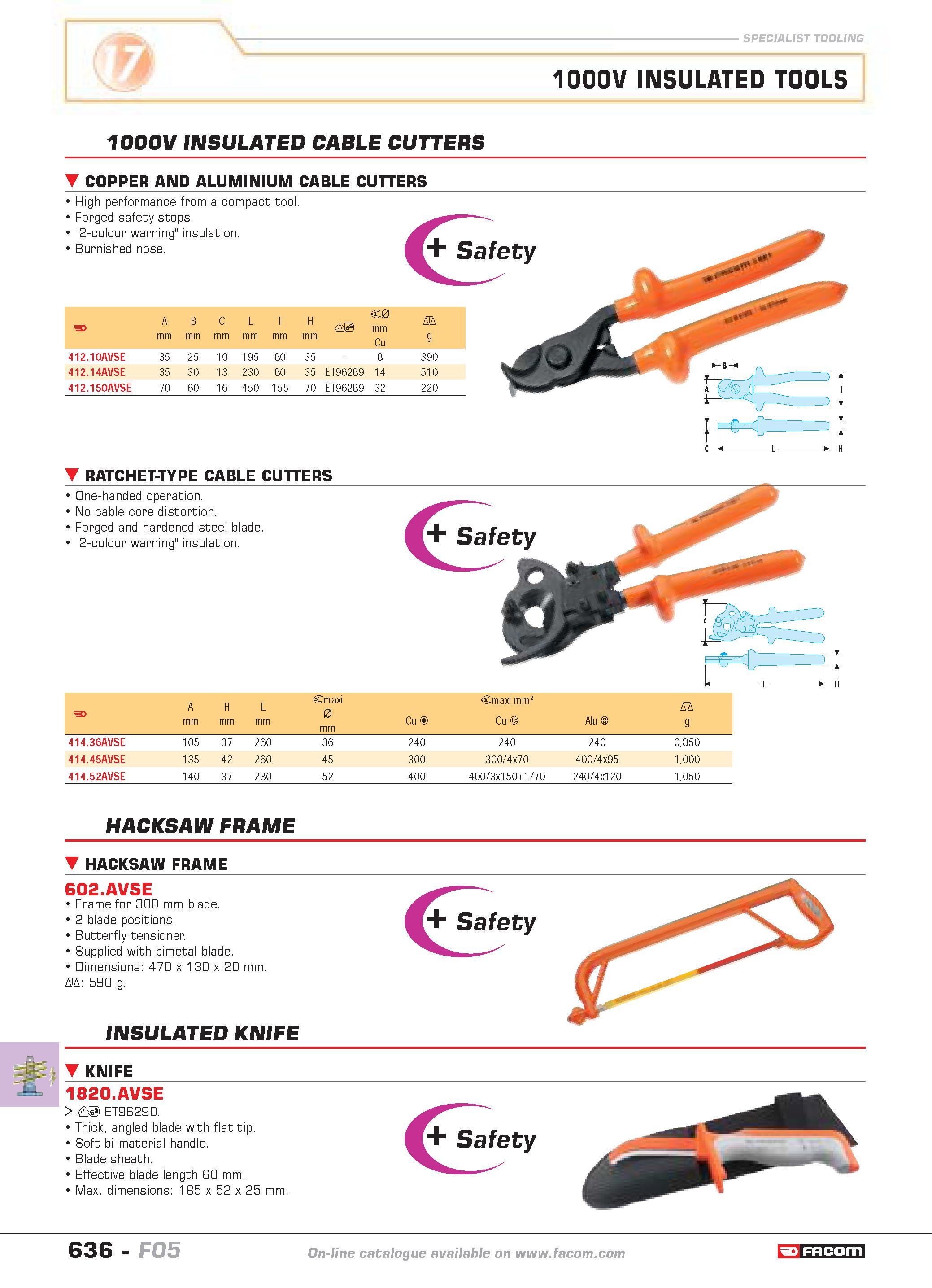 633 SPECIALIST TOOLING 1000V INSULATED TOOLS 1000V INSULATED CABLE CUTTERS COPPER AND ALUMINIUM CABLE CUTTERS High performance from a compact tool Fo Каталог FACOM 2005 Профессиональный ручной инструмент и специальное оборудование для предприятий и мастерских Стр. 636 ENG