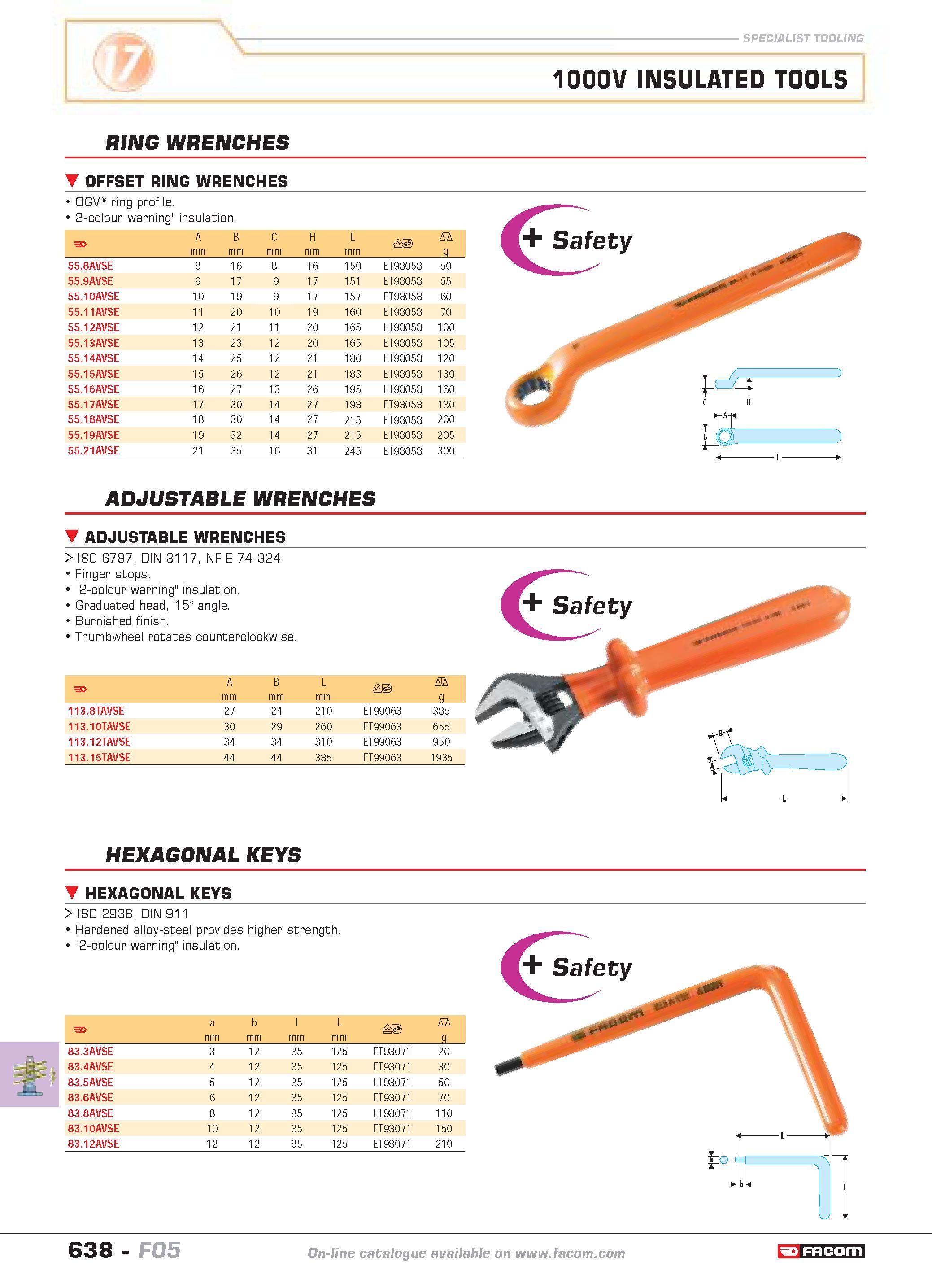 635 1000V INSULATED TOOLS RING WRENCHES OFFSET RING WRENCHES OGV ring profile 2-colour warning insulation F A mm B mm C mm H mm L mm a D g 55 8AVSE 8 Каталог FACOM 2005 Профессиональный ручной инструмент и специальное оборудование для предприятий и мастерских Стр. 638 ENG
