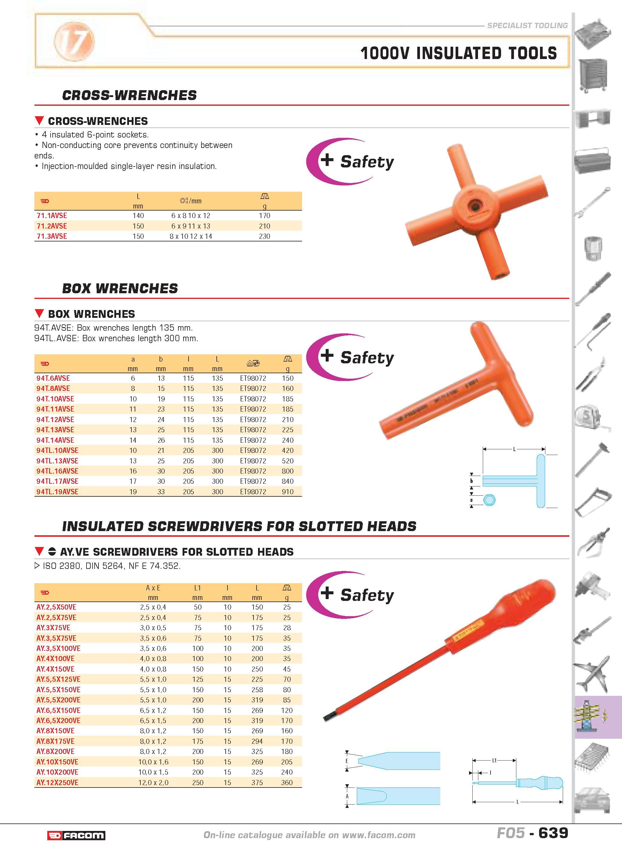 636 SPECIALIST TOOLING 1000V INSULATED TOOLS CROSS-WRENCHES cross-wrenches 4 insulated 6-point sockets Non-conducting core prevents continuity betwee Каталог FACOM 2005 Профессиональный ручной инструмент и специальное оборудование для предприятий и мастерских Стр. 639 ENG