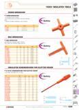 636 SPECIALIST TOOLING 1000V INSULATED TOOLS CROSS-WRENCHES cross-wrenches 4 insulated 6-point sockets Non-conducting core prevents continuity betwee Каталог FACOM 2005 Профессиональный ручной инструмент для предприятий и мастерских Стр. 639 ENG