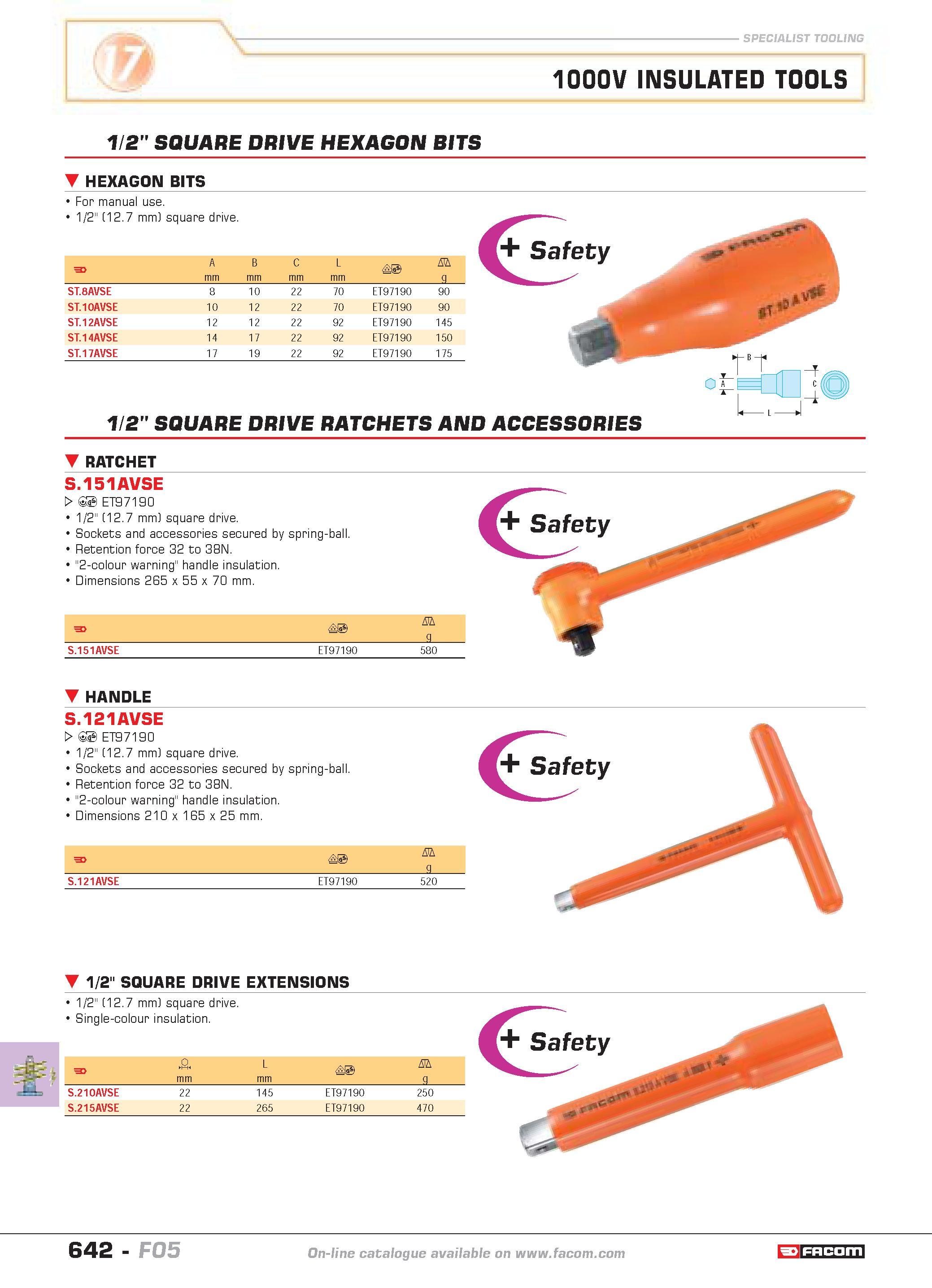 639 SPECIALIST TOOLING 1000V INSULATED TOOLS 1 2 SQUARE DRIVE HEXAGON BITS HEXAGON BITS For manual use 1/2 (12 7 mm) square drive F A mm B mm C mm L Каталог FACOM 2005 Профессиональный ручной инструмент и специальное оборудование для предприятий и мастерских Стр. 642 ENG