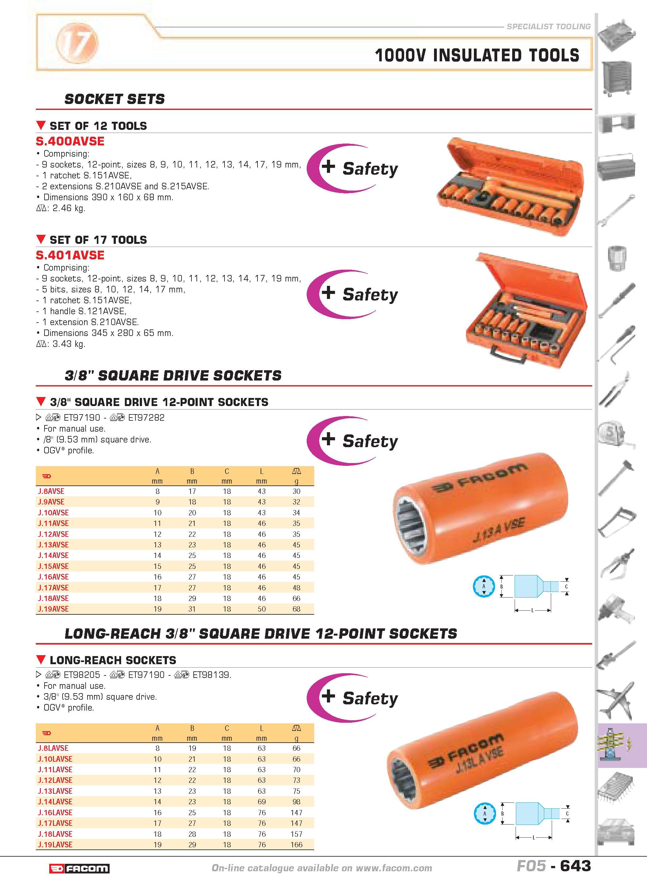 640 SOCKET SETS SPECIALIST TOOLING 1000V INSULATED TOOLS SET OF 12 TOOLS S 400AVSE Comprising 9 sockets 12-point sizes 8 9 10 11 12 13 14 17 19 mm 1 Каталог FACOM 2005 Профессиональный ручной инструмент и специальное оборудование для предприятий и мастерских Стр. 643 ENG