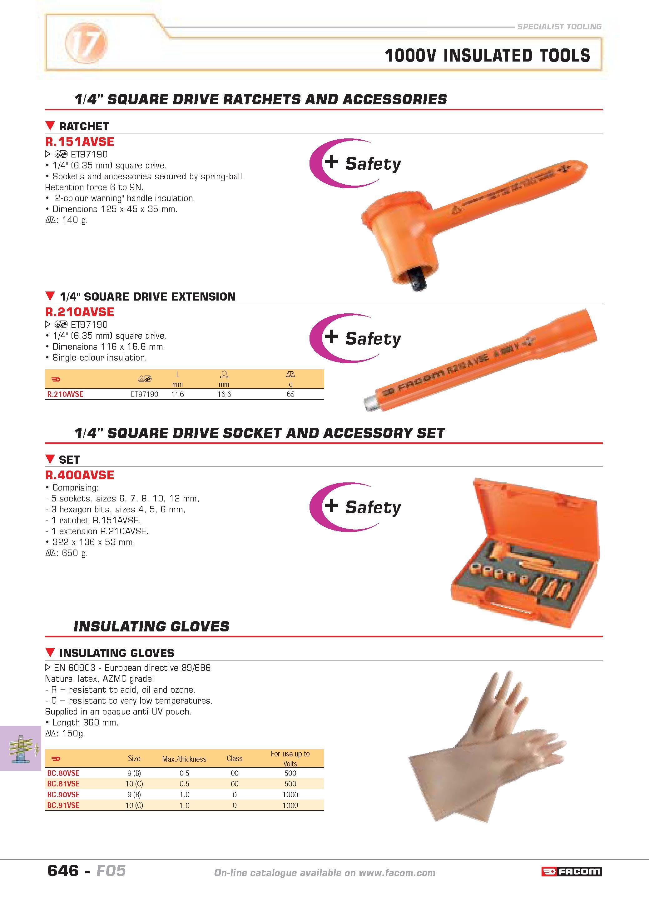 643 1000V INSULATED TOOLS 1/4 SQUARE DRIVE RATCHETS AND ACCESSORIES RATCHET R 151AVSE W A ET97190 1/4 (6 35 mm) square drive Sockets and accessories Каталог FACOM 2005 Профессиональный ручной инструмент и специальное оборудование для предприятий и мастерских Стр. 646 ENG