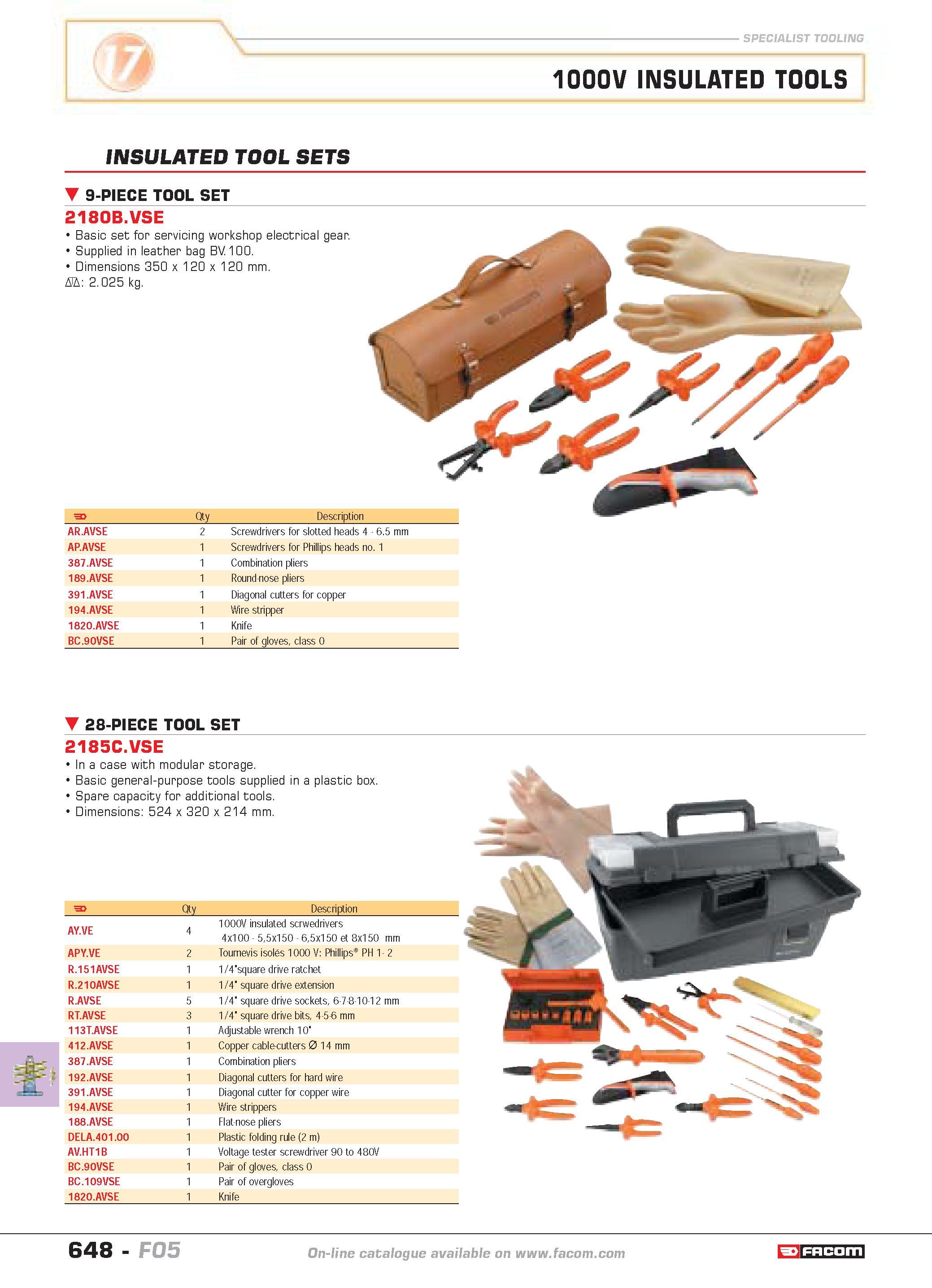 645 SPECIALIST TOOLING 1000V INSULATED TOOLS INSULATED TOOL SETS 9-PIECE tool set 2180B VSE Basic set for servicing workshop electrical gear Supplied Каталог FACOM 2005 Профессиональный ручной инструмент и специальное оборудование для предприятий и мастерских Стр. 648 ENG