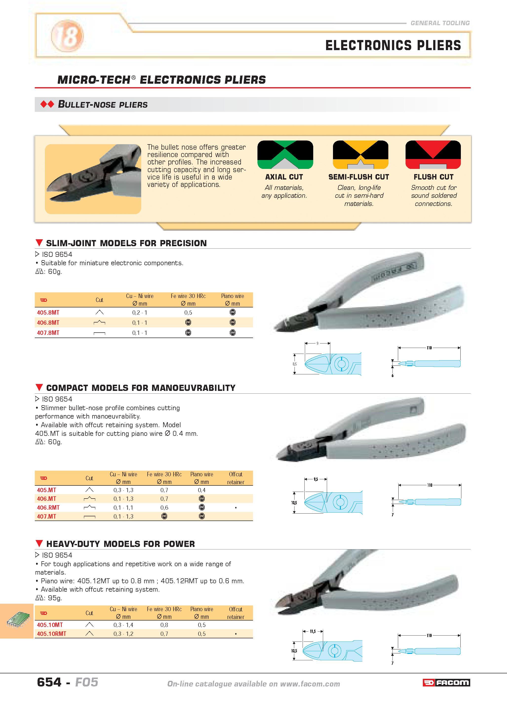 651 ELECTRONICS PLIERS MICRO-TECH ELECTRONICS PLIERS Bullet-nose pliers The bullet nose offers greater resilience compared with other profiles The in Каталог FACOM 2005 Профессиональный ручной инструмент и специальное оборудование для предприятий и мастерских Стр. 654 ENG
