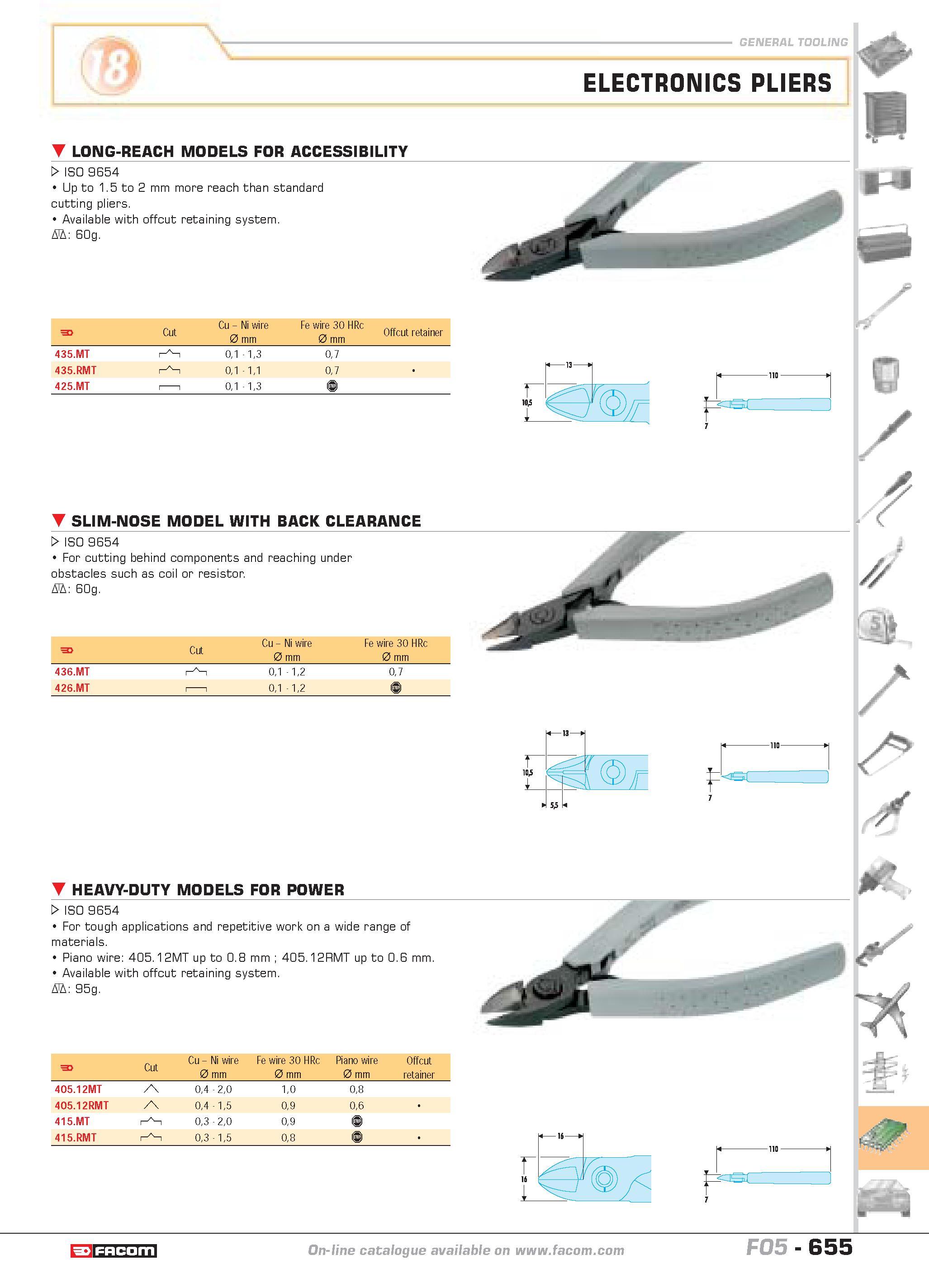 652 ELECTRONICS PLIERS LONG-REACH MODELS FOR ACCESSIBILITY W ISO 9654 Up to 1 5 to 2 mm more reach than standard cutting pliers Available with offcut Каталог FACOM 2005 Профессиональный ручной инструмент и специальное оборудование для предприятий и мастерских Стр. 655 ENG